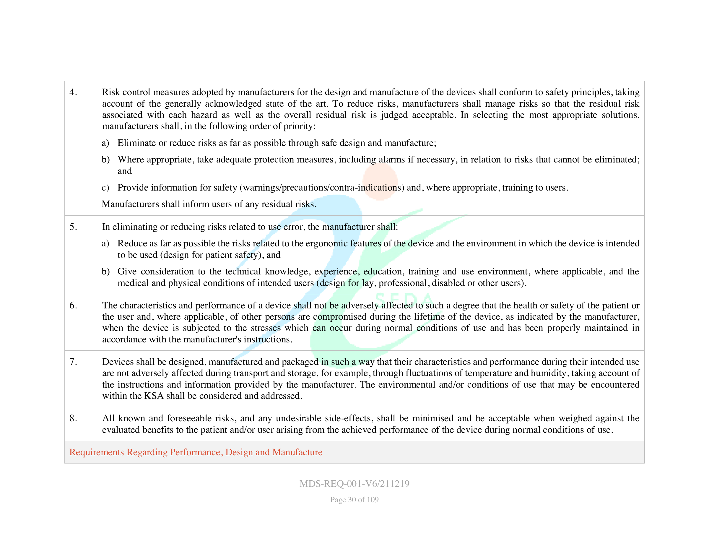 MDS-REQ-001-V6/211219 — original official PDF page 30; complete source layout retained