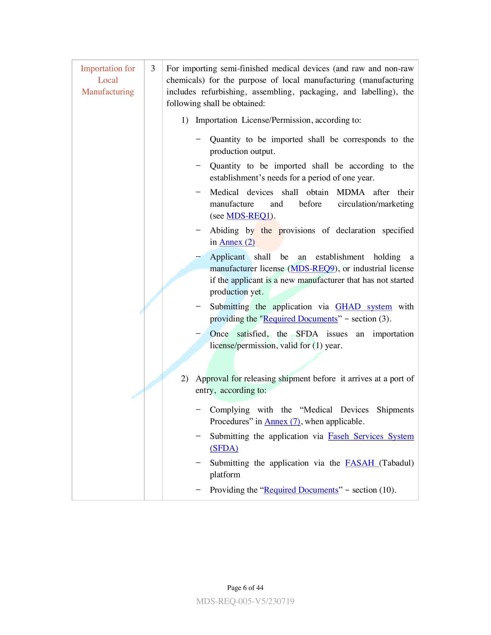 MDS-REQ5 — original official PDF page 6; complete source layout retained