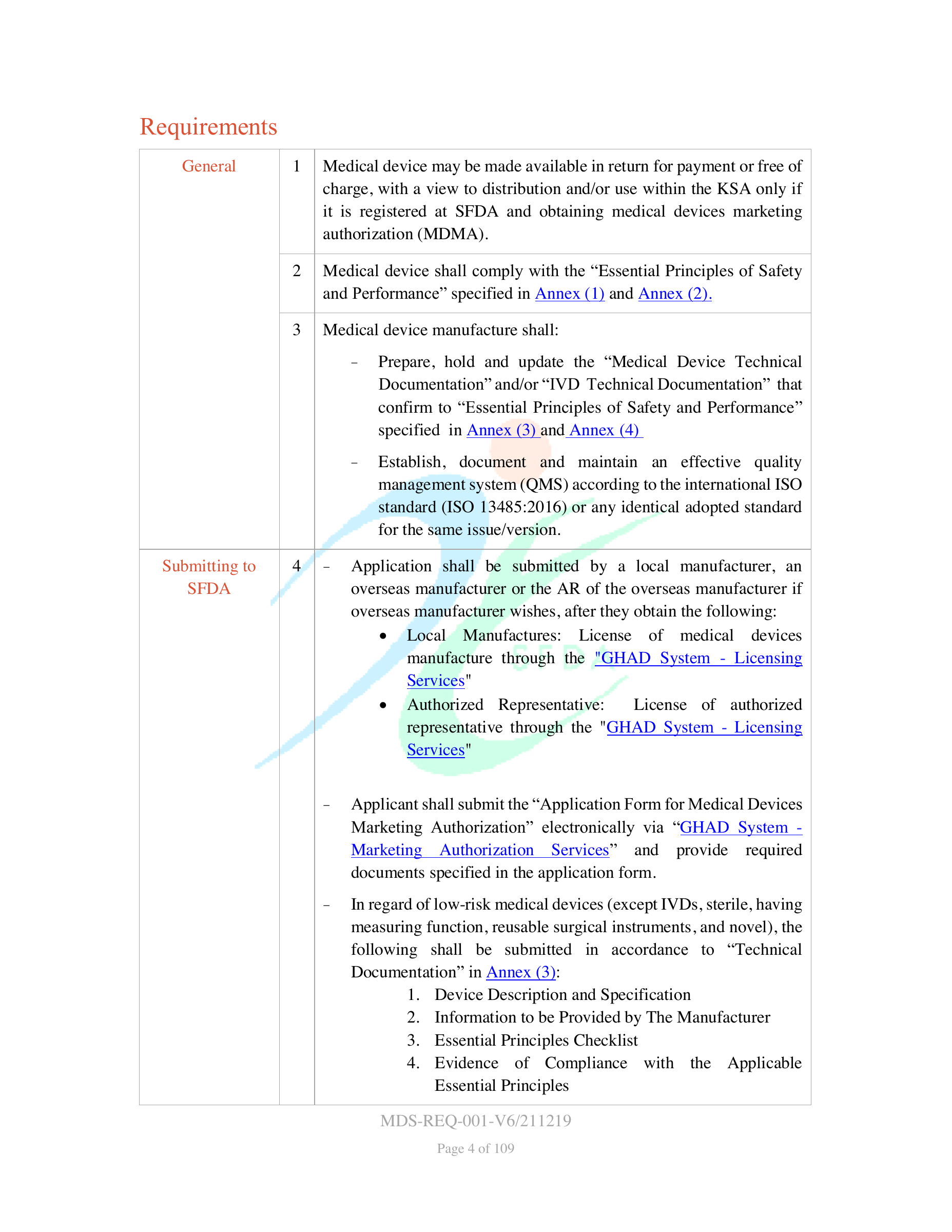 MDS-REQ-001-V6/211219 — original official PDF page 4; complete source layout retained