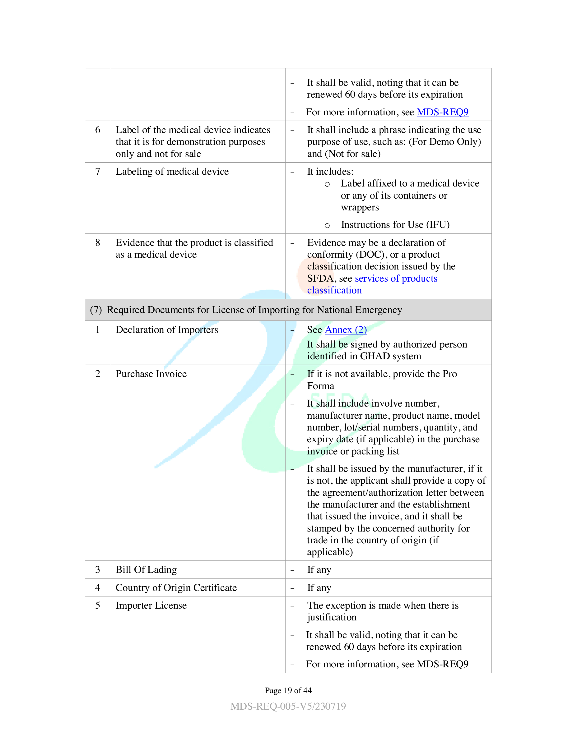 MDS-REQ5 — original official PDF page 19; complete source layout retained
