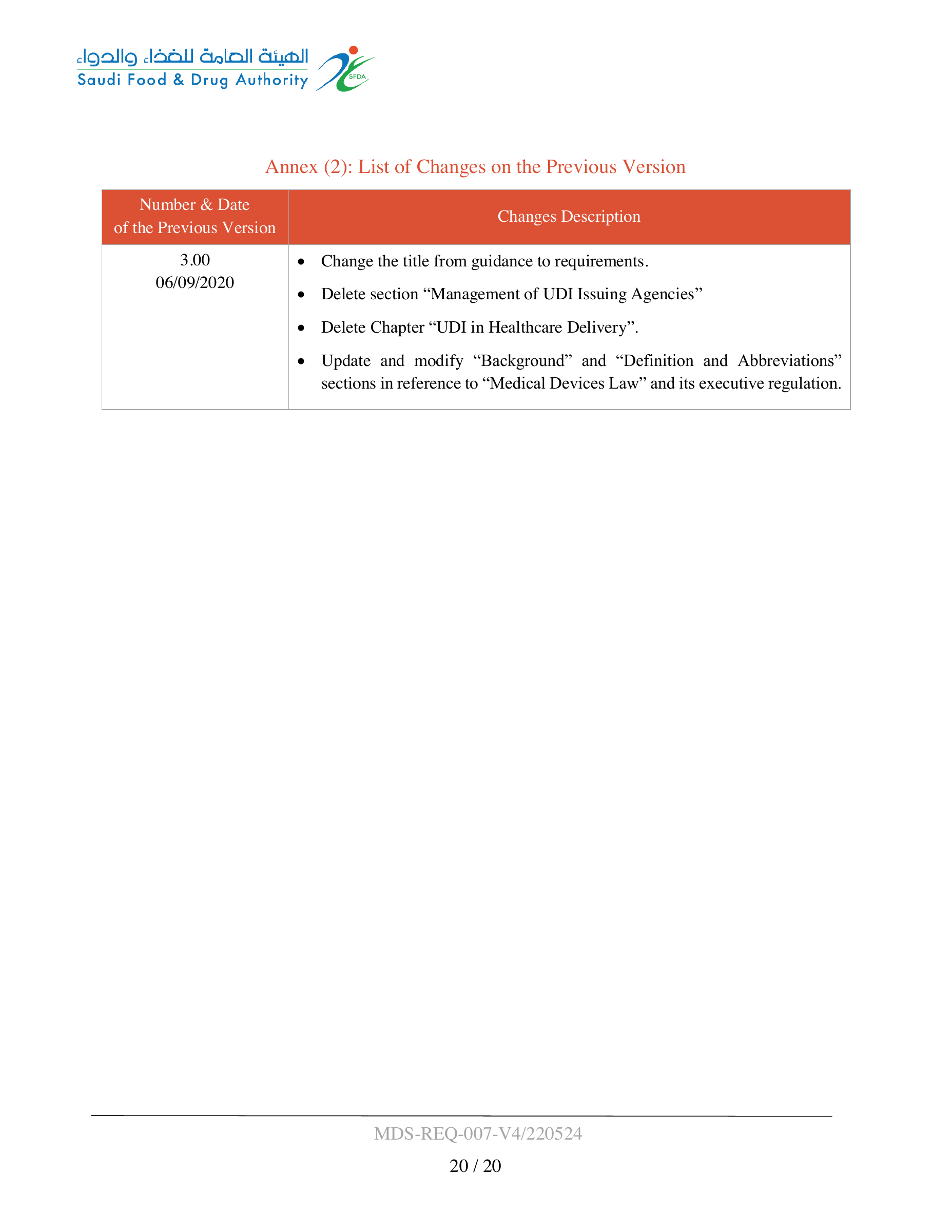 MDS-REQ-007-V4/220524 — original official PDF page 20; complete source layout retained