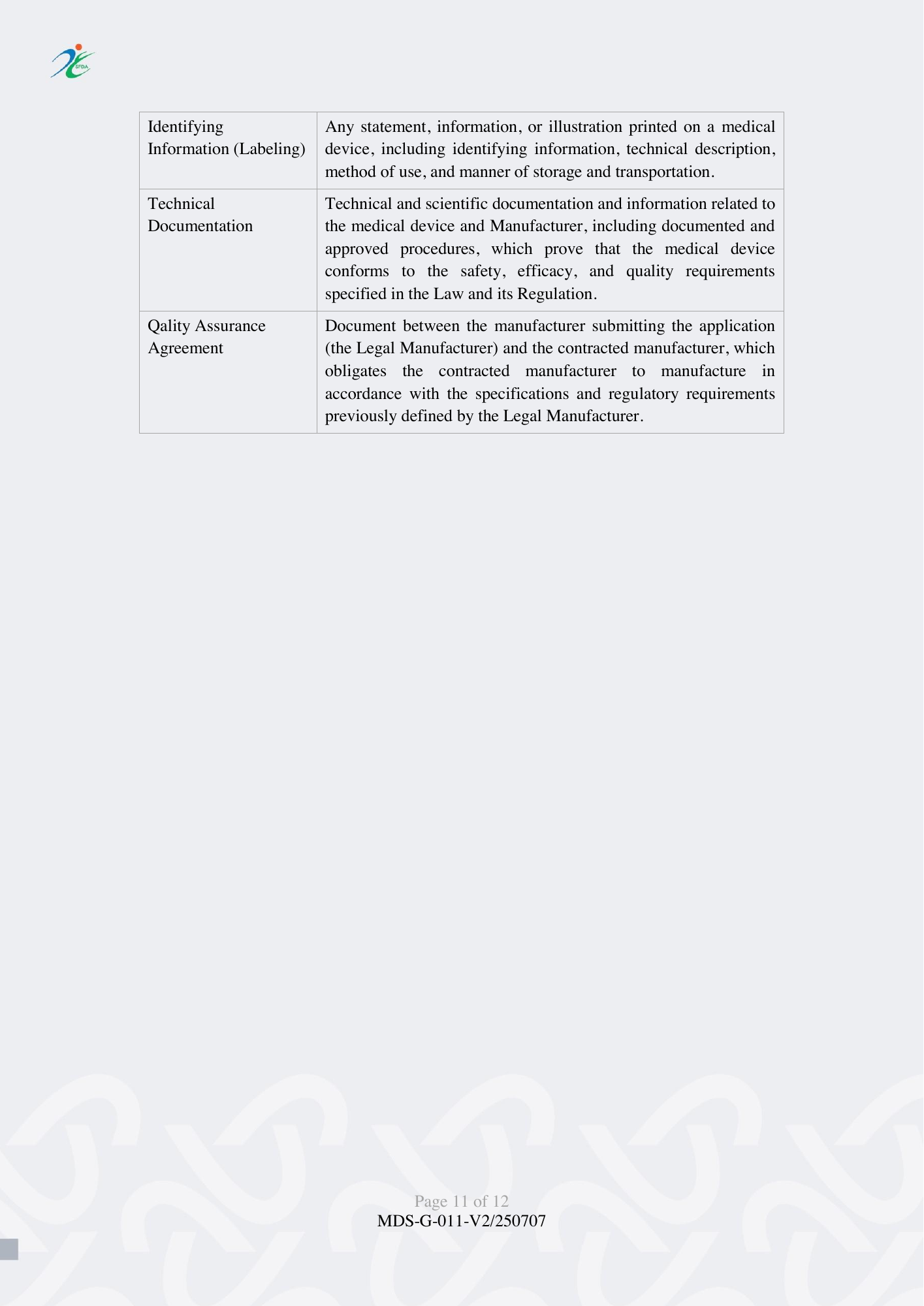MDS-G-011 V2/250707 — official PDF page 11