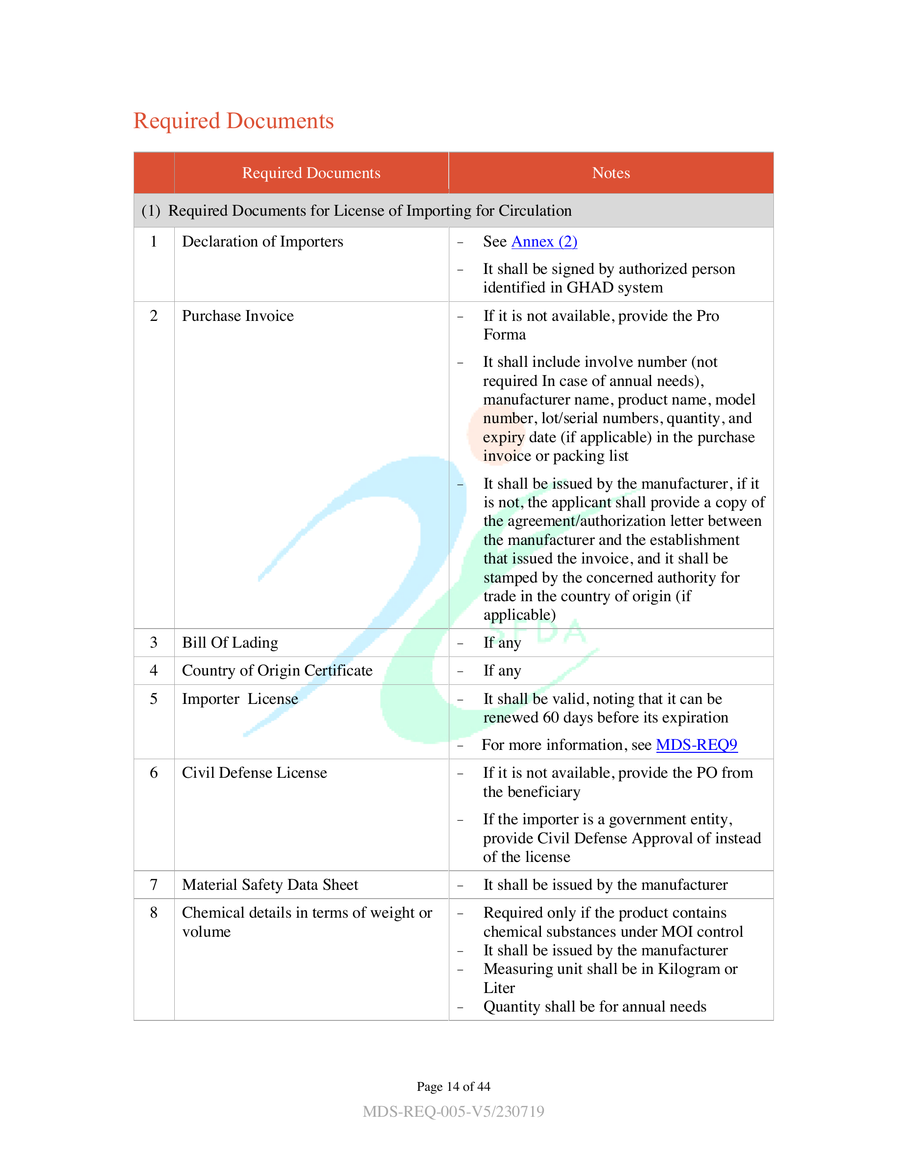 MDS-REQ5 — original official PDF page 14; complete source layout retained