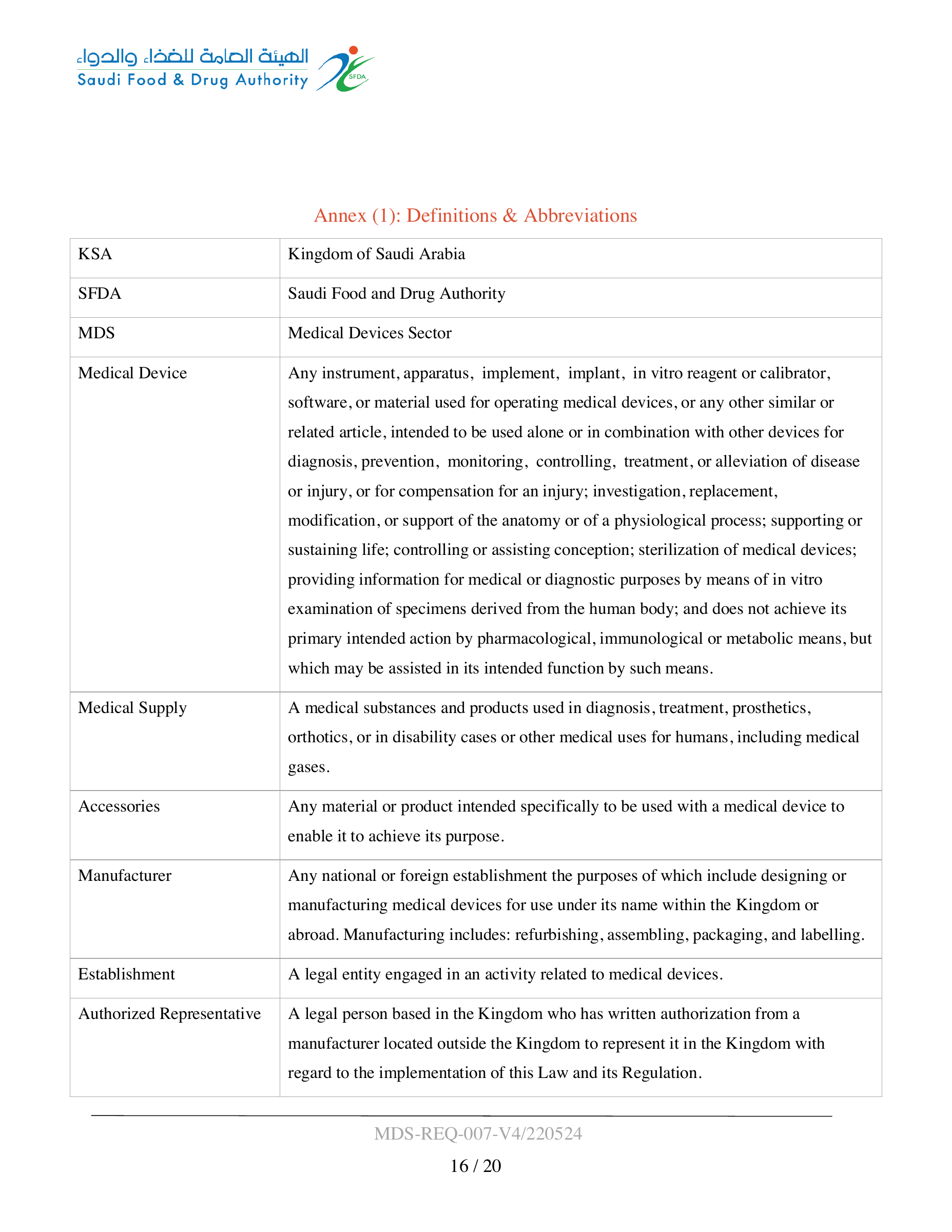MDS-REQ-007-V4/220524 — original official PDF page 16; complete source layout retained
