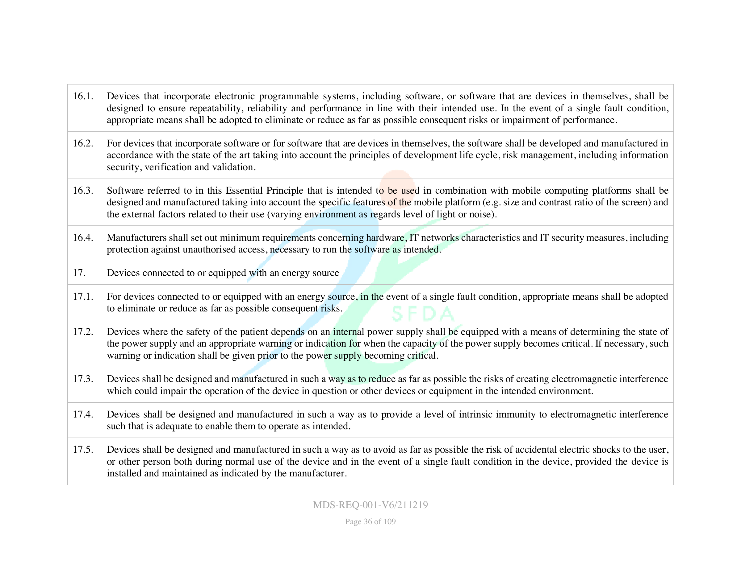 MDS-REQ-001-V6/211219 — original official PDF page 36; complete source layout retained
