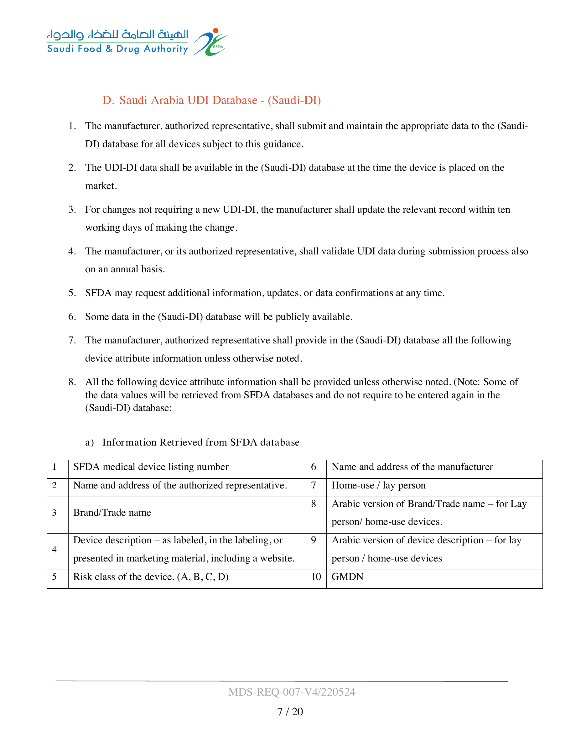 MDS-REQ-007-V4/220524 — original official PDF page 7; complete source layout retained