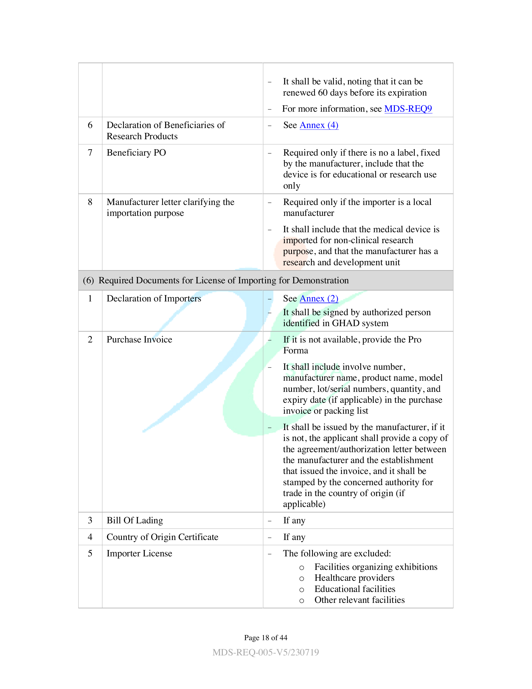 MDS-REQ5 — original official PDF page 18; complete source layout retained