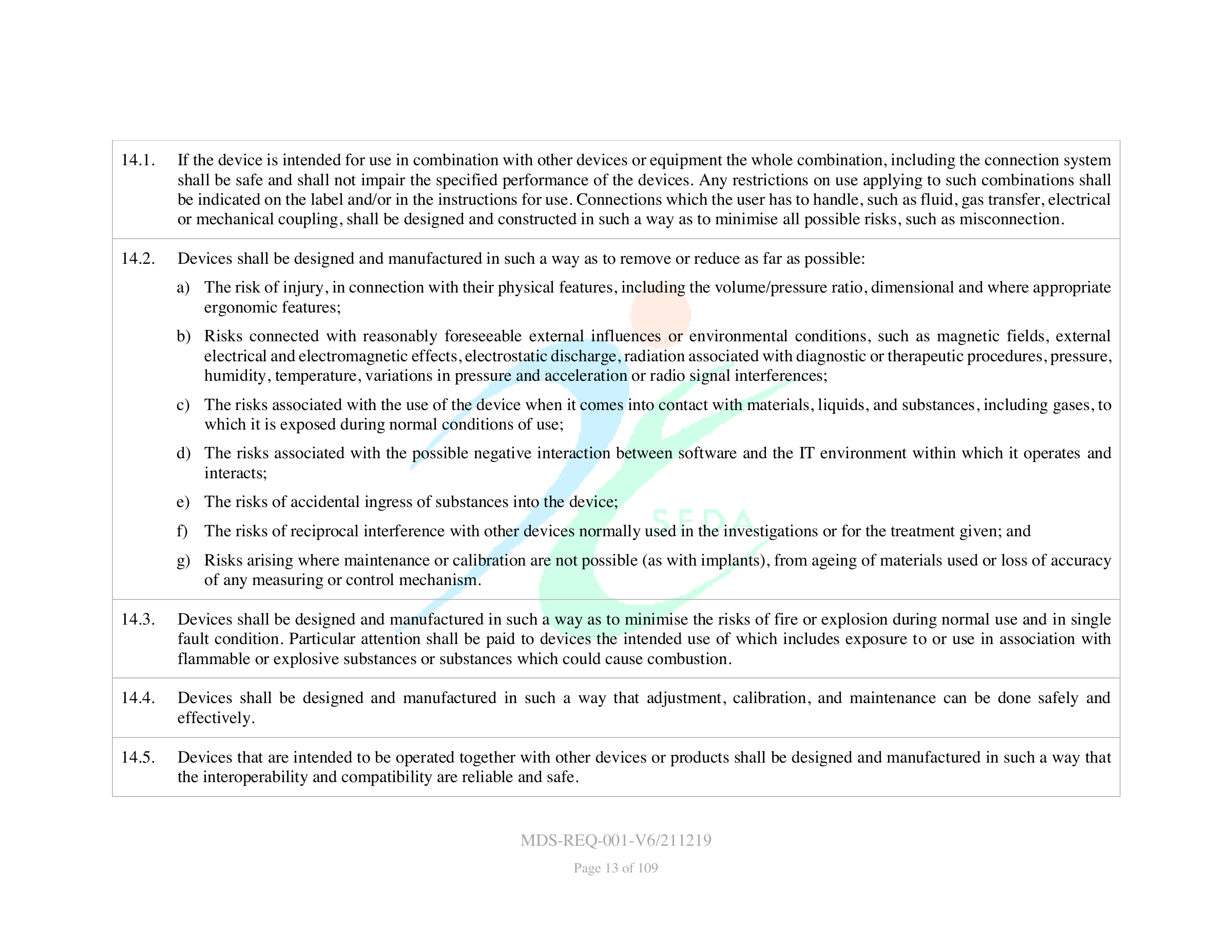MDS-REQ-001-V6/211219 — original official PDF page 13; complete source layout retained