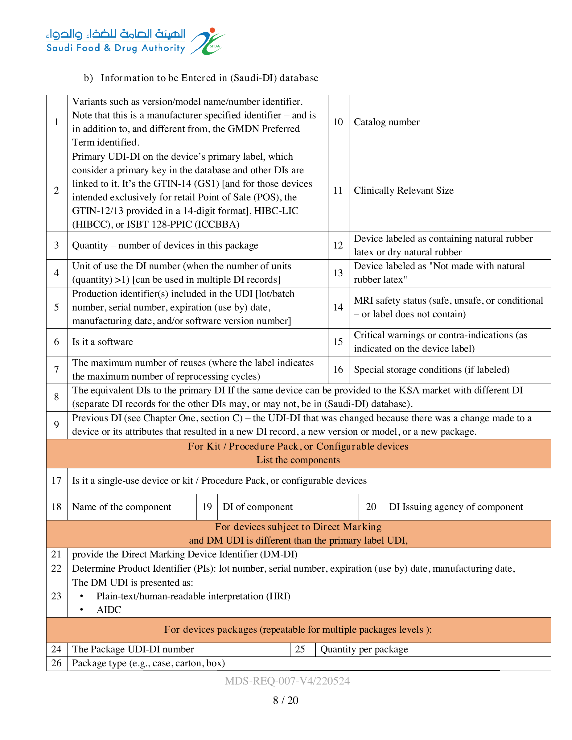MDS-REQ-007-V4/220524 — original official PDF page 8; complete source layout retained