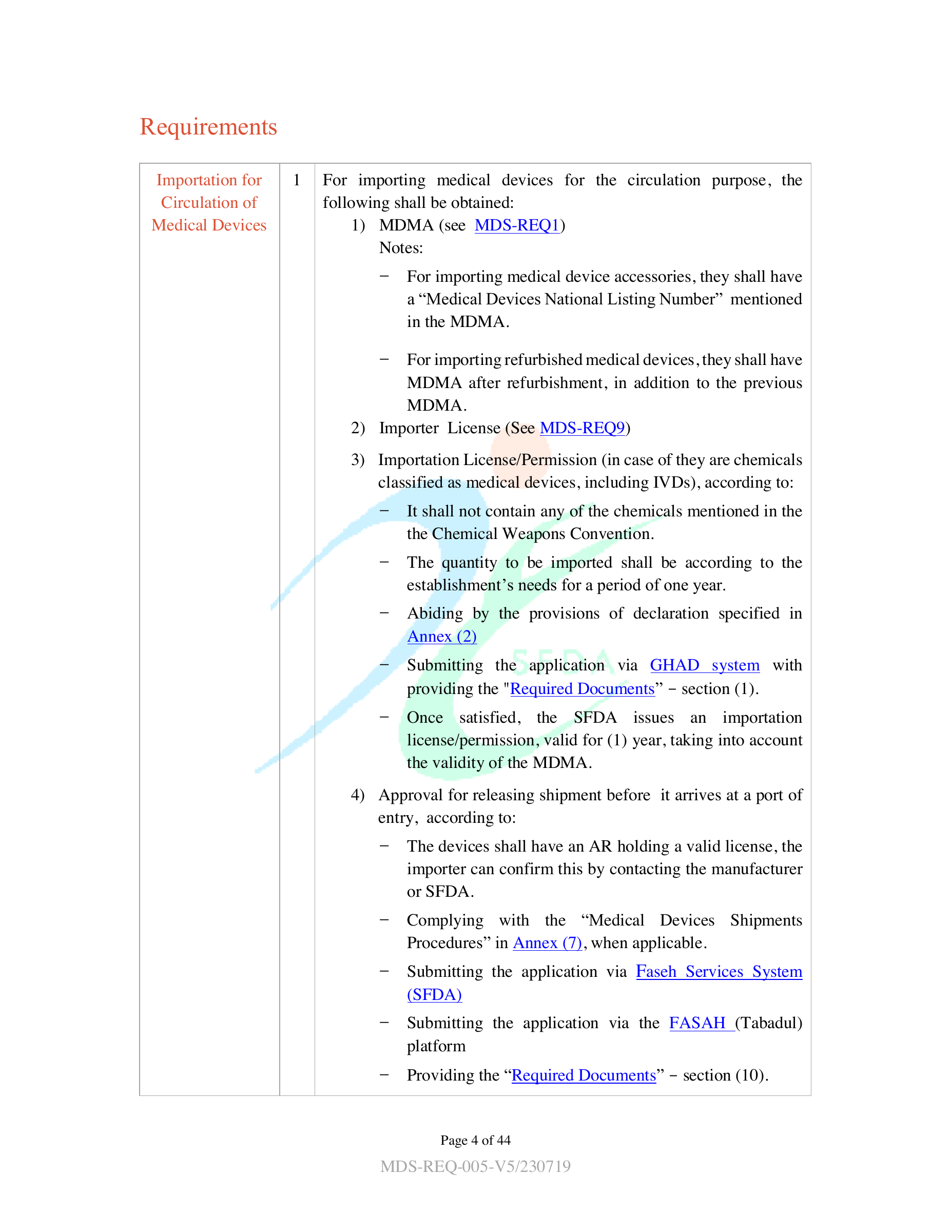 MDS-REQ5 — original official PDF page 4; complete source layout retained