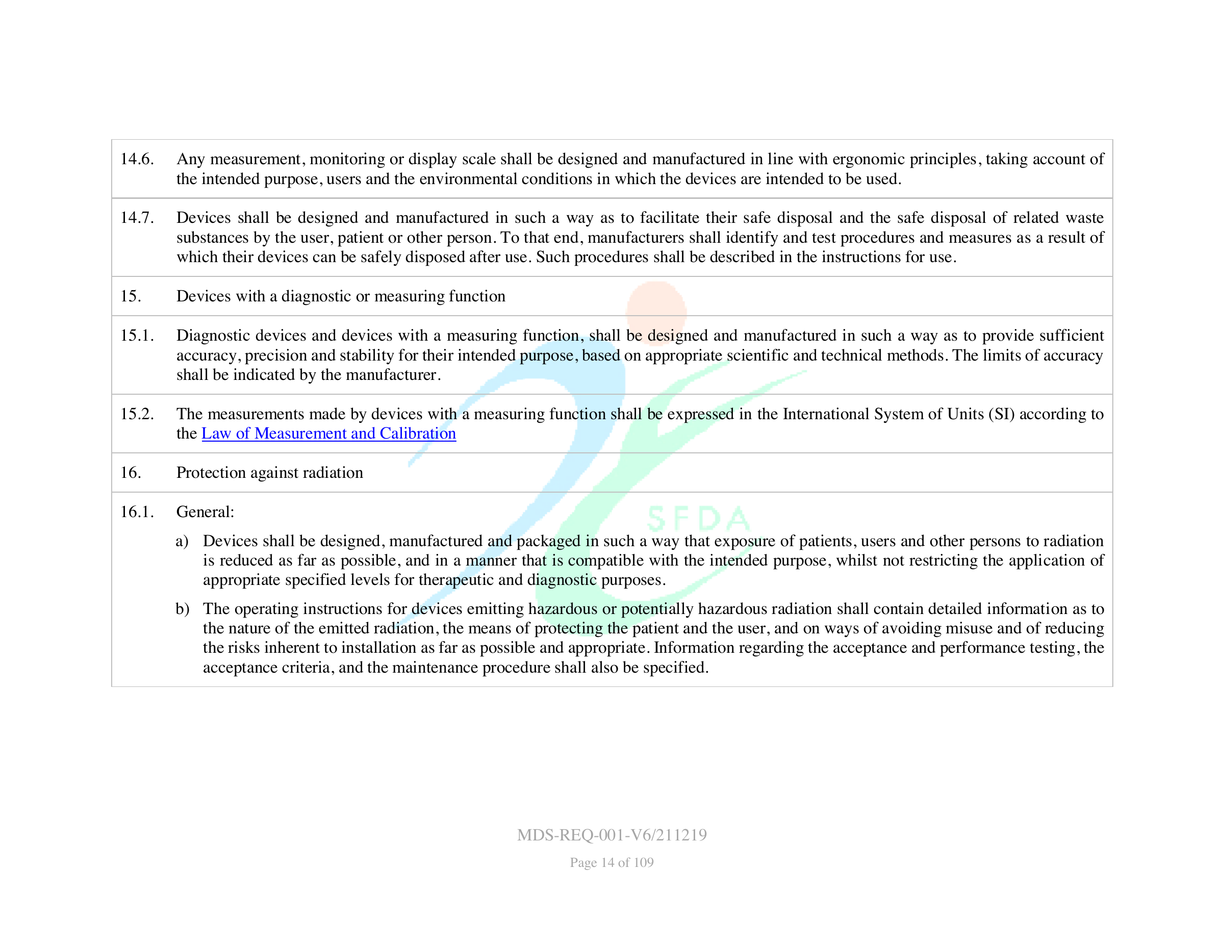 MDS-REQ-001-V6/211219 — original official PDF page 14; complete source layout retained