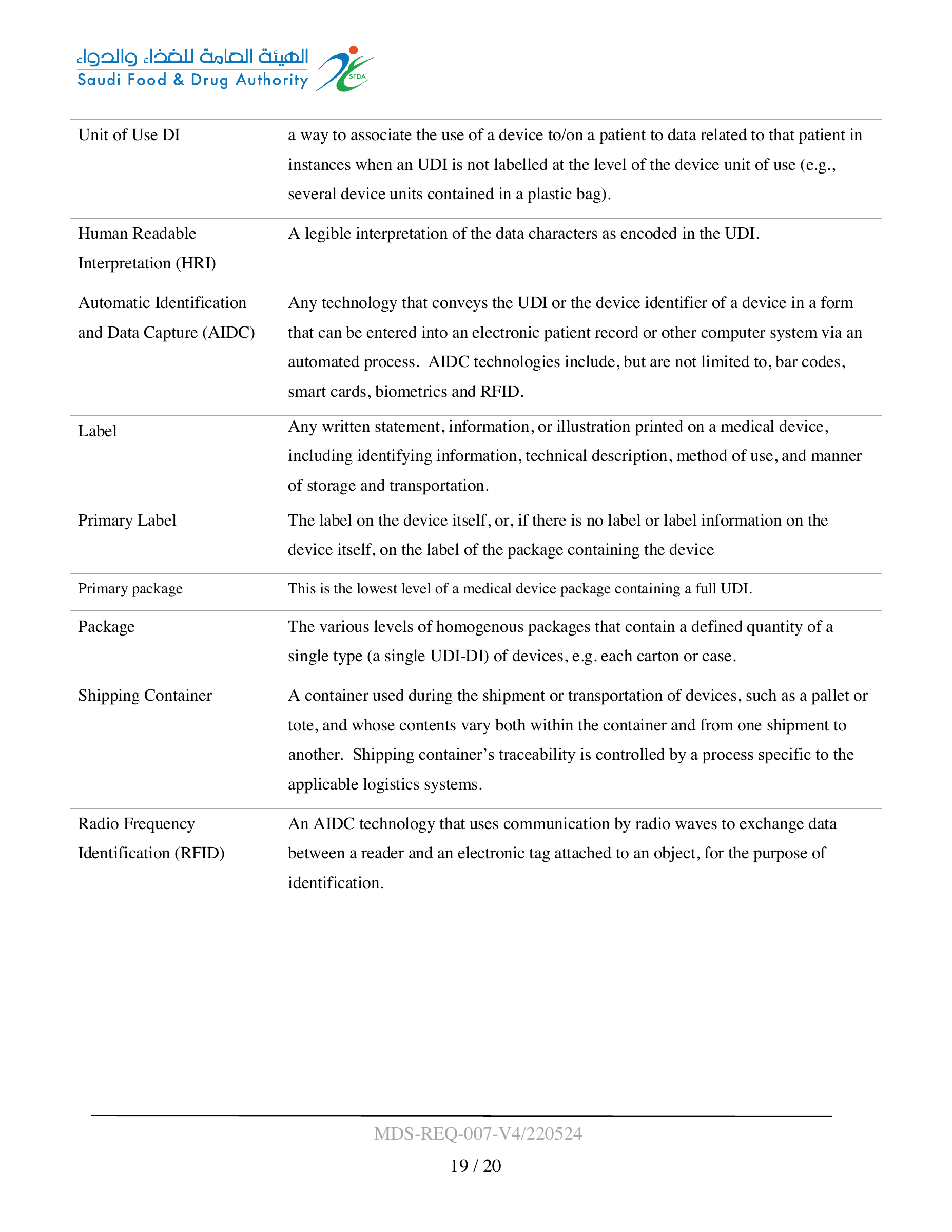 MDS-REQ-007-V4/220524 — original official PDF page 19; complete source layout retained