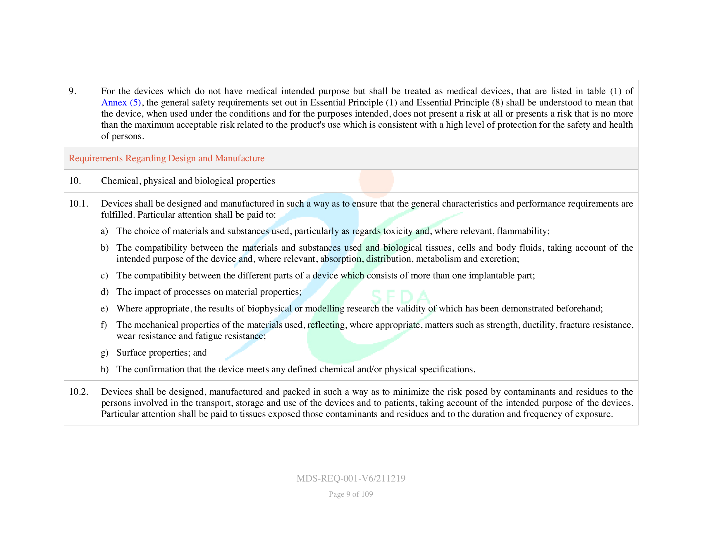 MDS-REQ-001-V6/211219 — original official PDF page 9; complete source layout retained