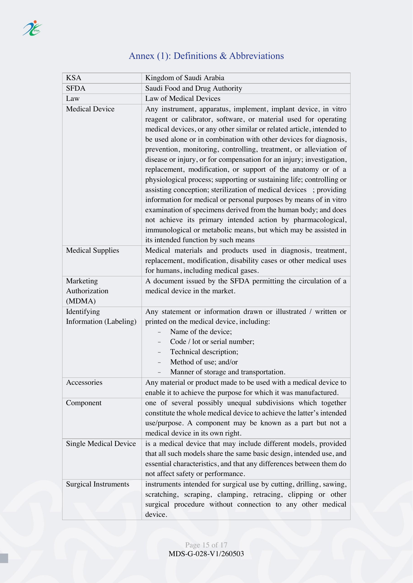 MDS-G-028-V1/260503 — official PDF page 15