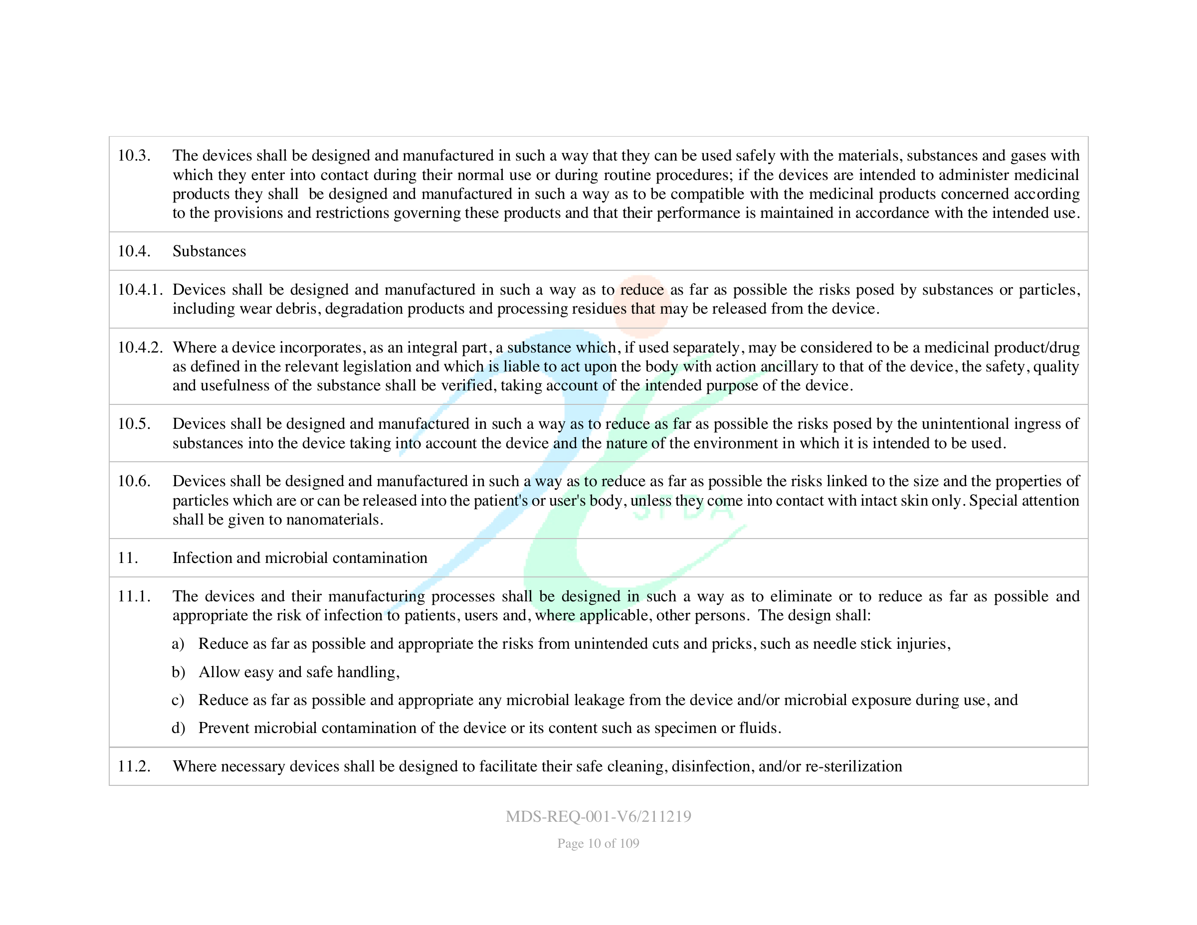 MDS-REQ-001-V6/211219 — original official PDF page 10; complete source layout retained
