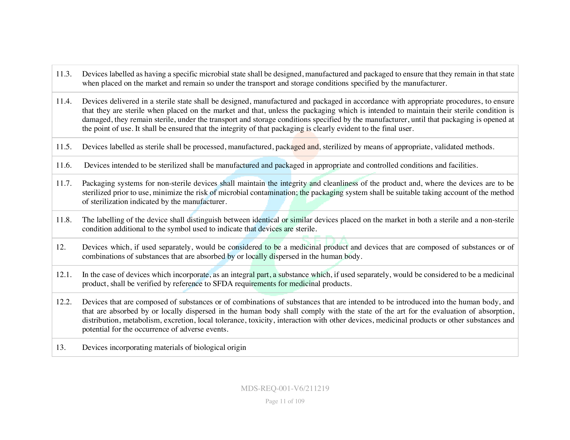 MDS-REQ-001-V6/211219 — original official PDF page 11; complete source layout retained