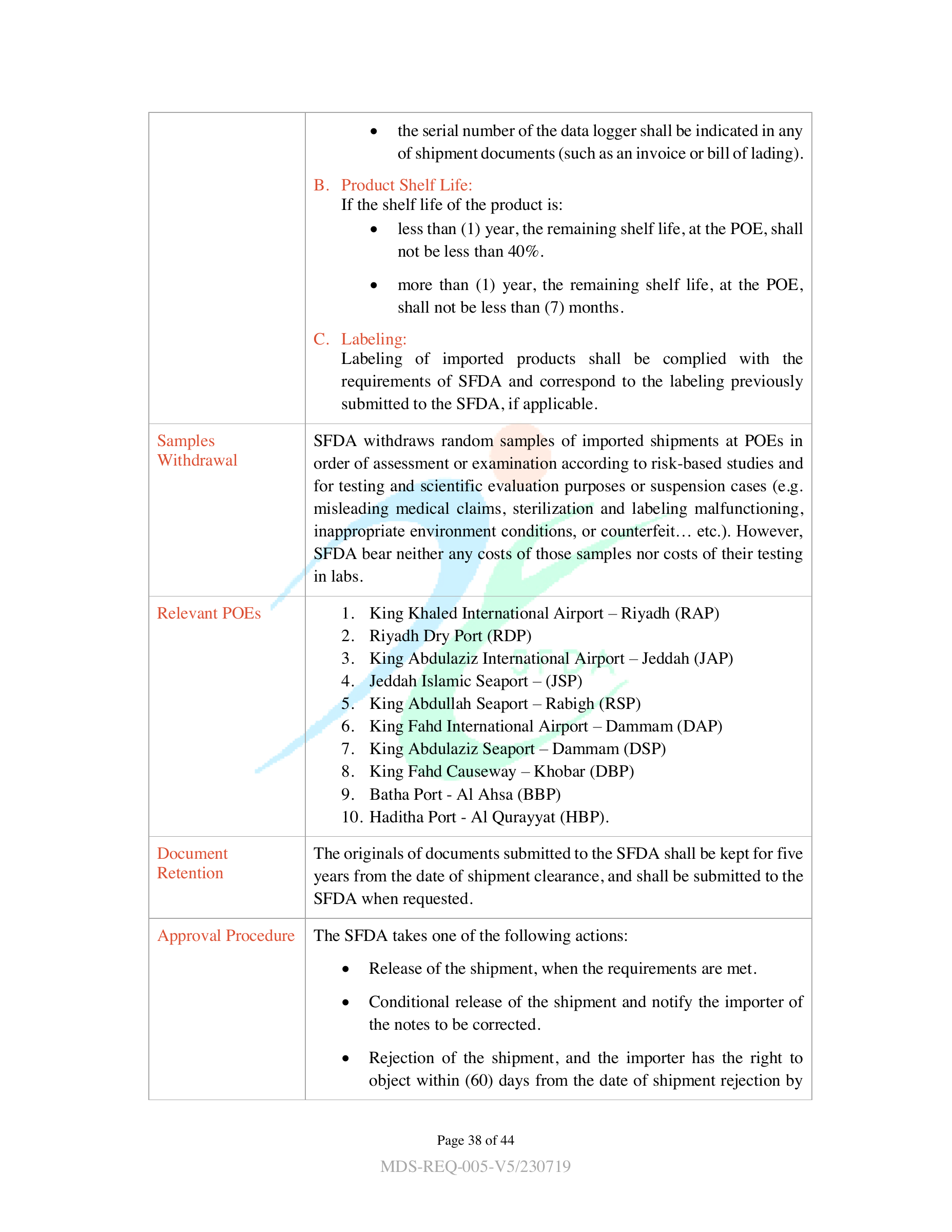 MDS-REQ5 — original official PDF page 38; complete source layout retained