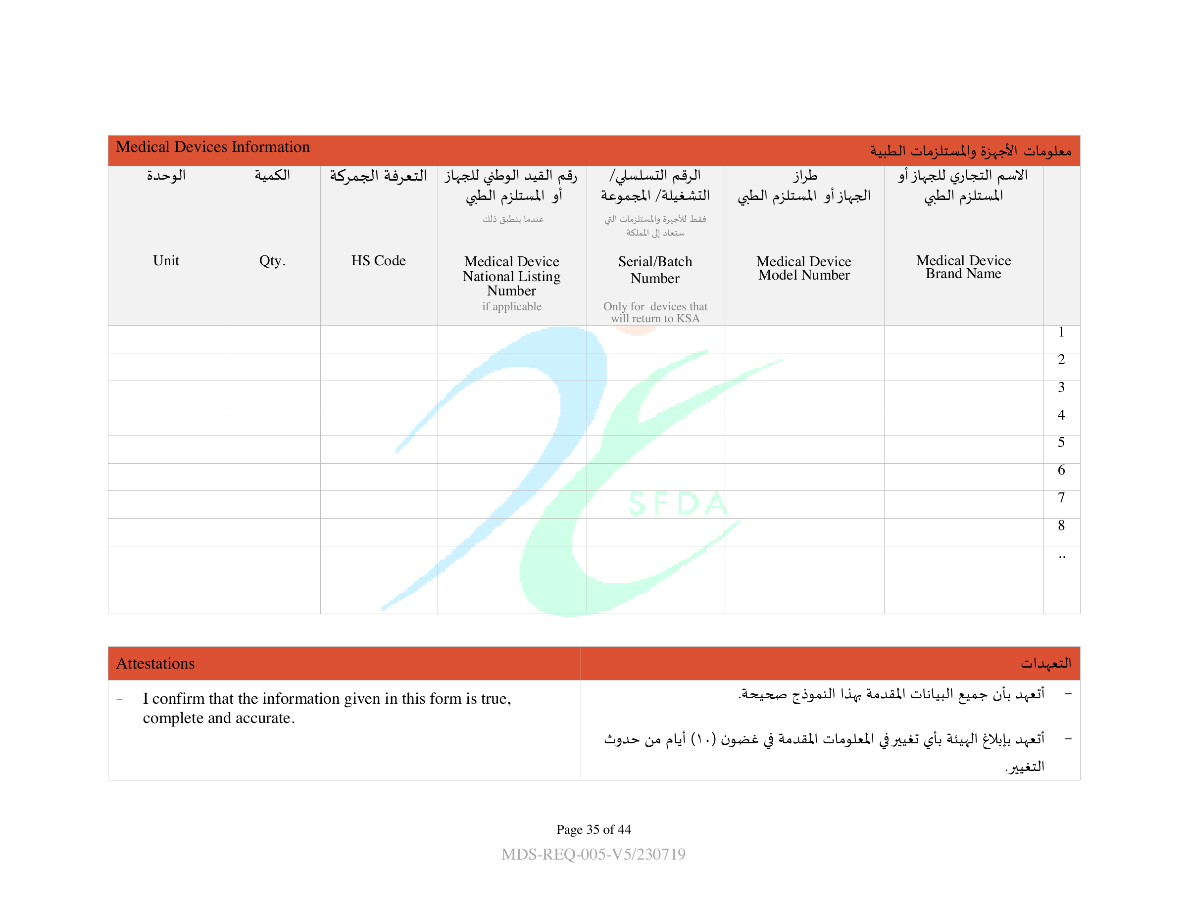 MDS-REQ5 — original official PDF page 35; complete source layout retained