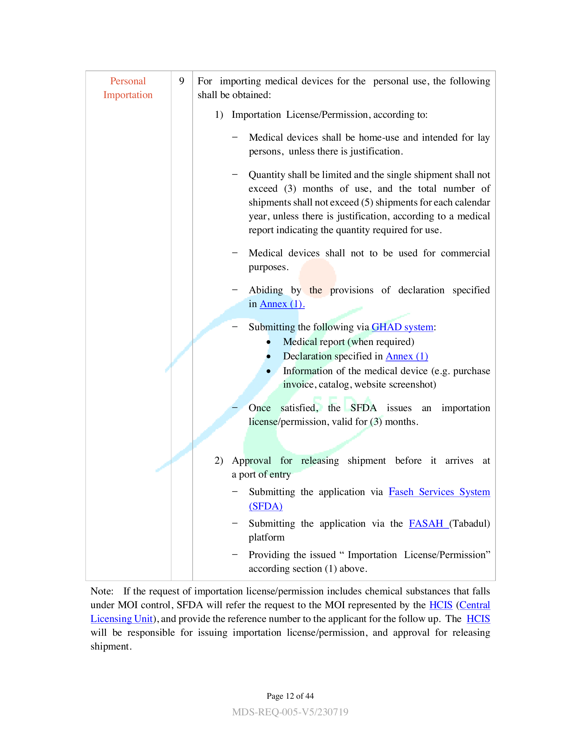 MDS-REQ5 — original official PDF page 12; complete source layout retained