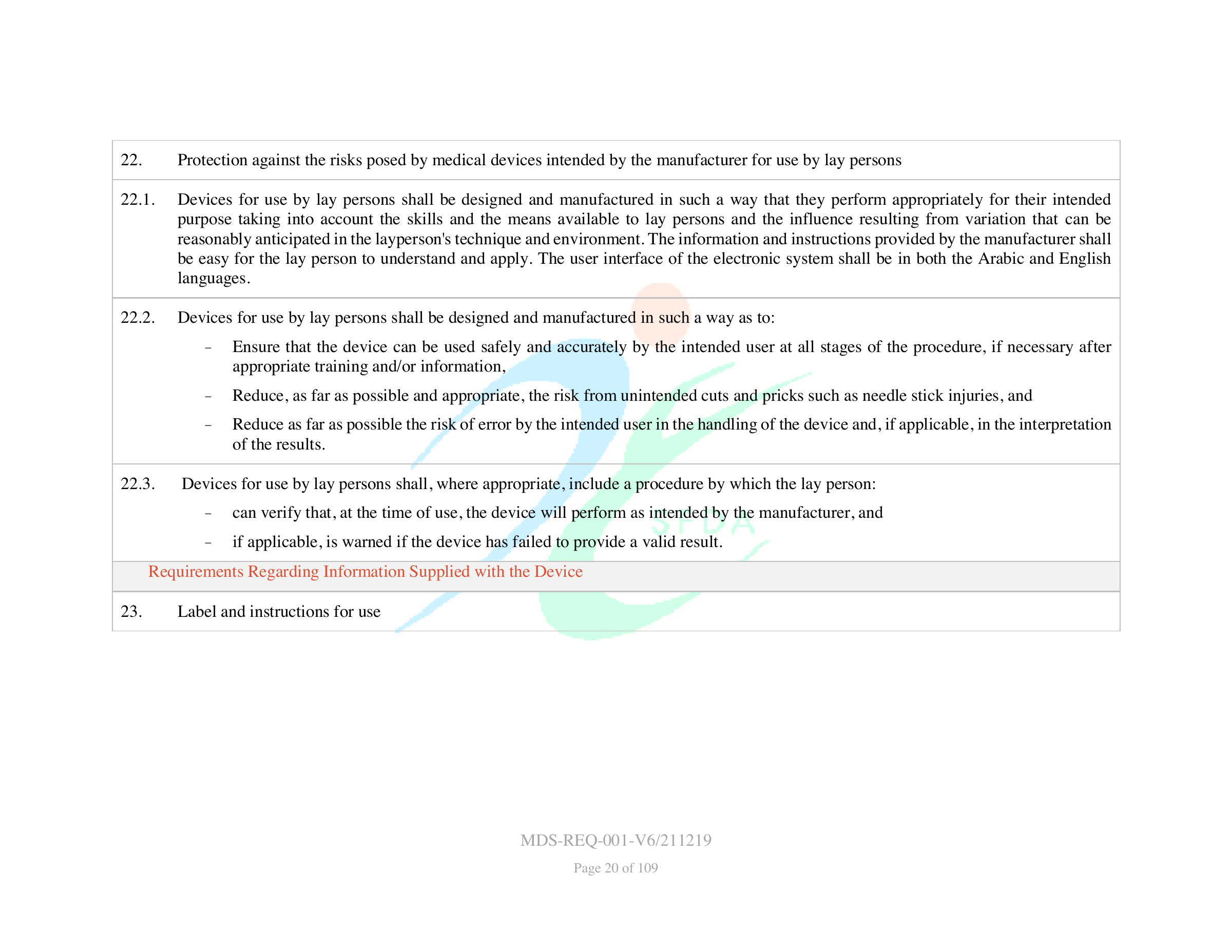 MDS-REQ-001-V6/211219 — original official PDF page 20; complete source layout retained