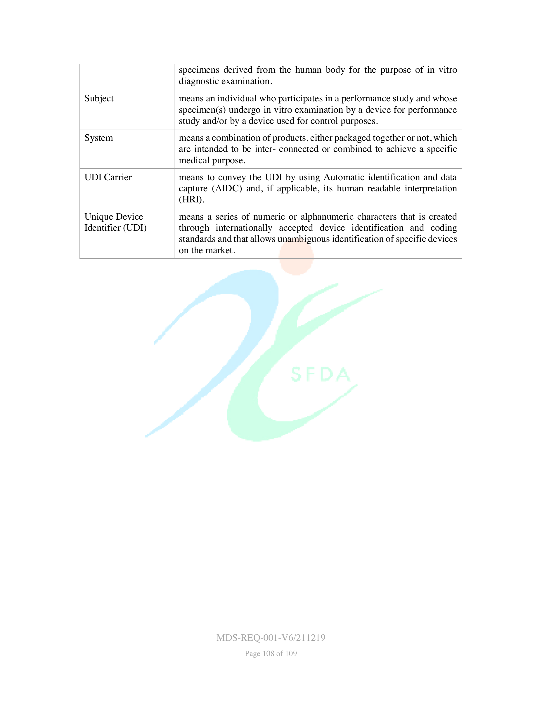 MDS-REQ-001-V6/211219 — original official PDF page 108; complete source layout retained