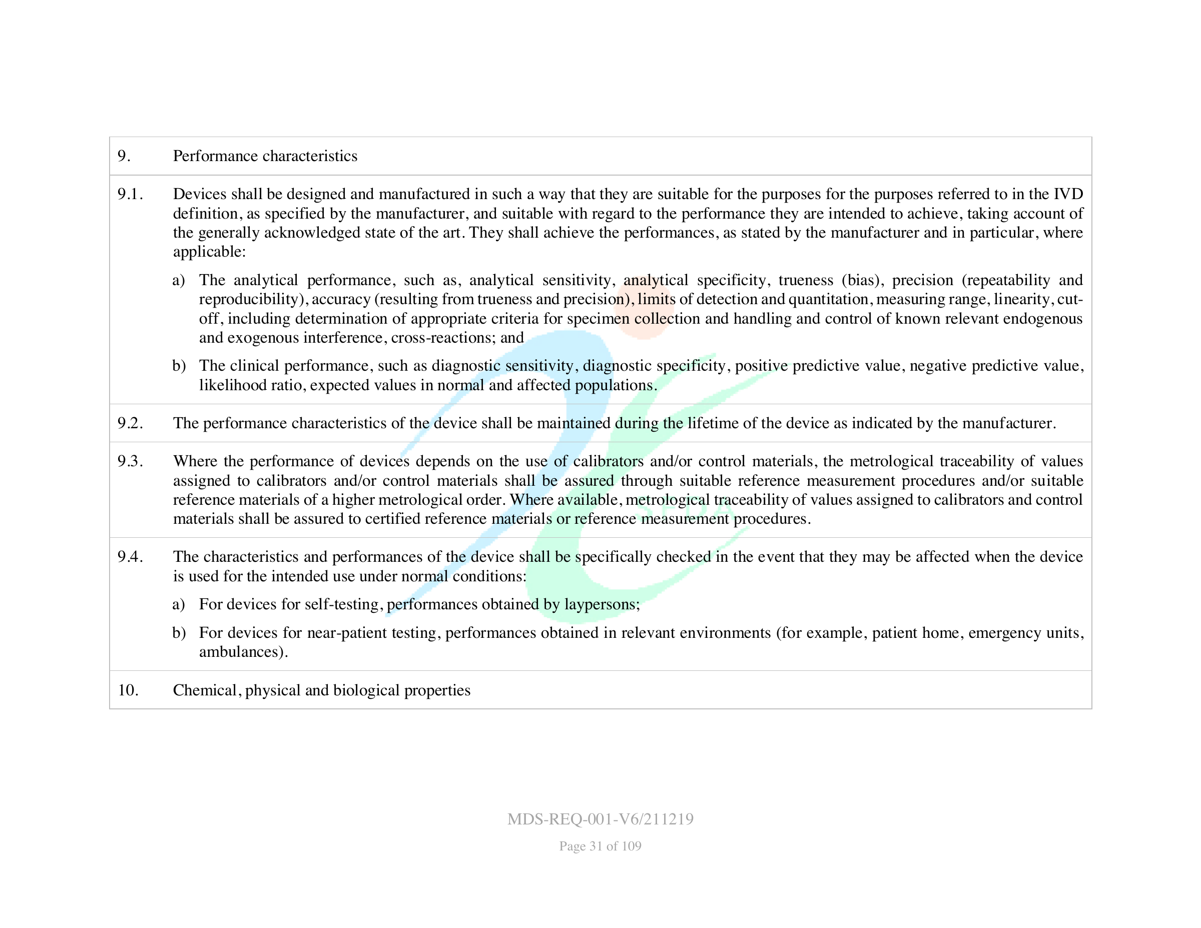 MDS-REQ-001-V6/211219 — original official PDF page 31; complete source layout retained