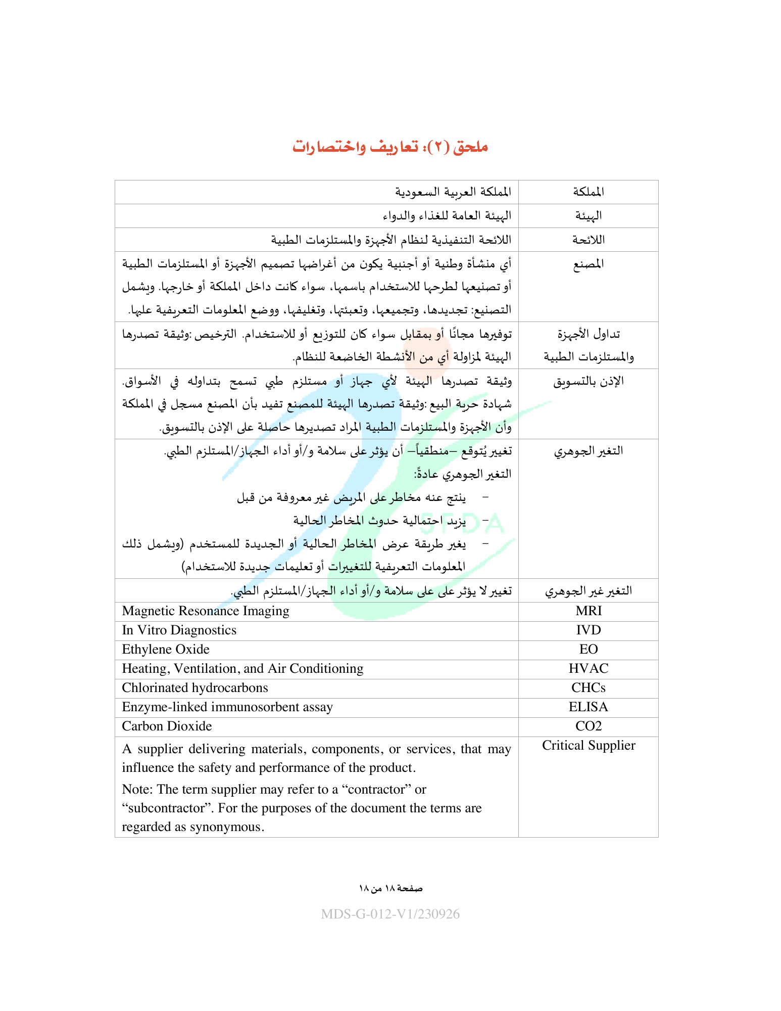 MDS-G-012 V1/230926 — official PDF page 18