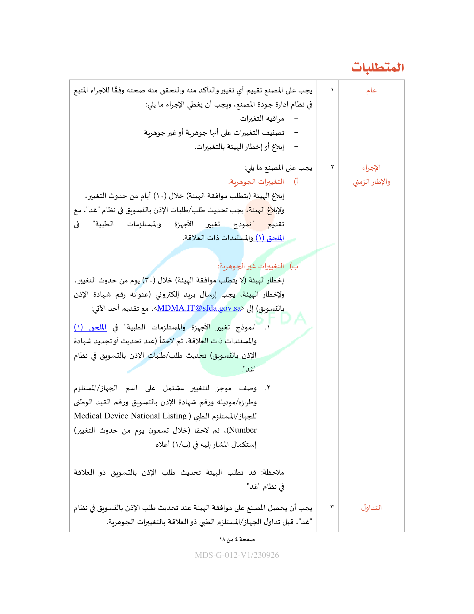 MDS-G-012 V1/230926 — official PDF page 4