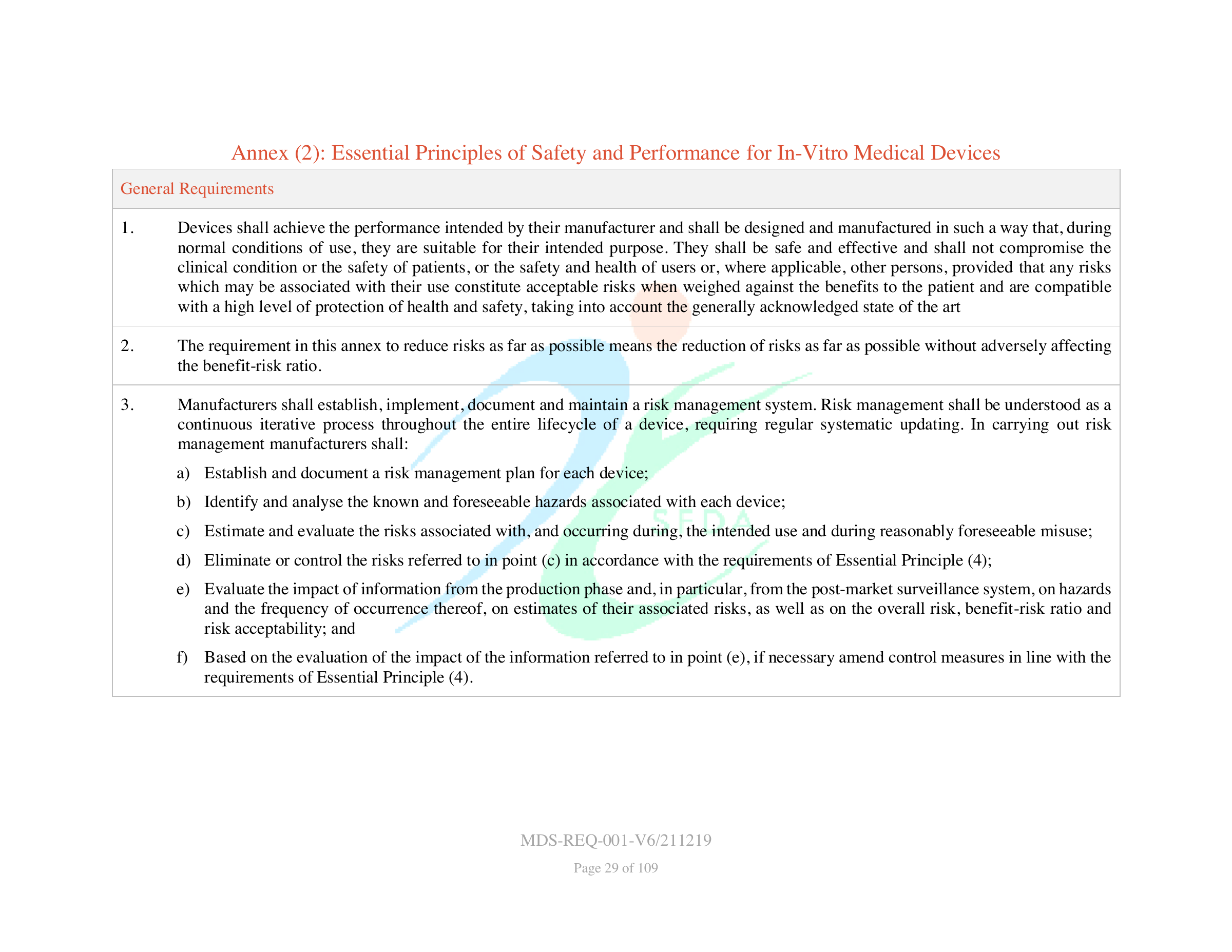MDS-REQ-001-V6/211219 — original official PDF page 29; complete source layout retained