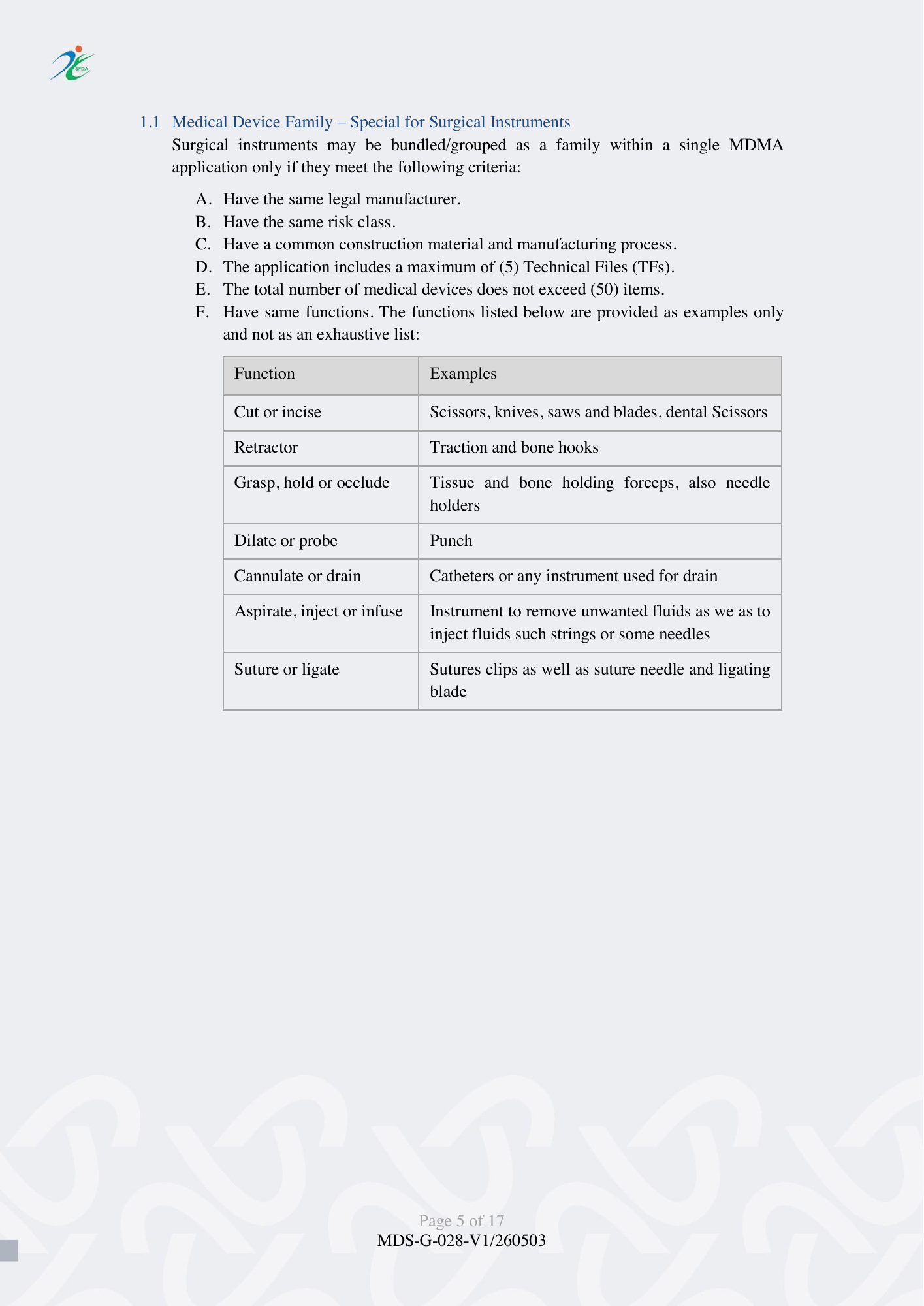 MDS-G-028-V1/260503 — official PDF page 5