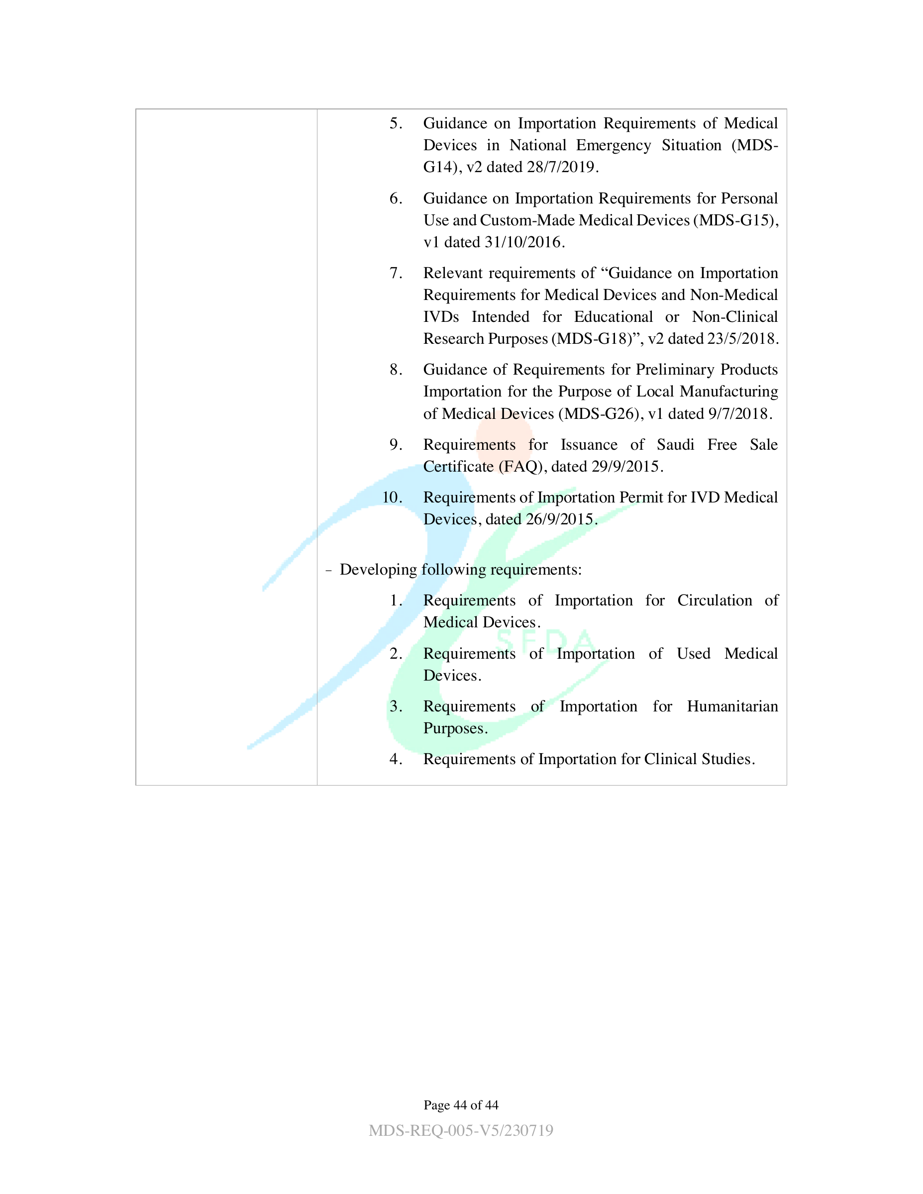 MDS-REQ5 — original official PDF page 44; complete source layout retained