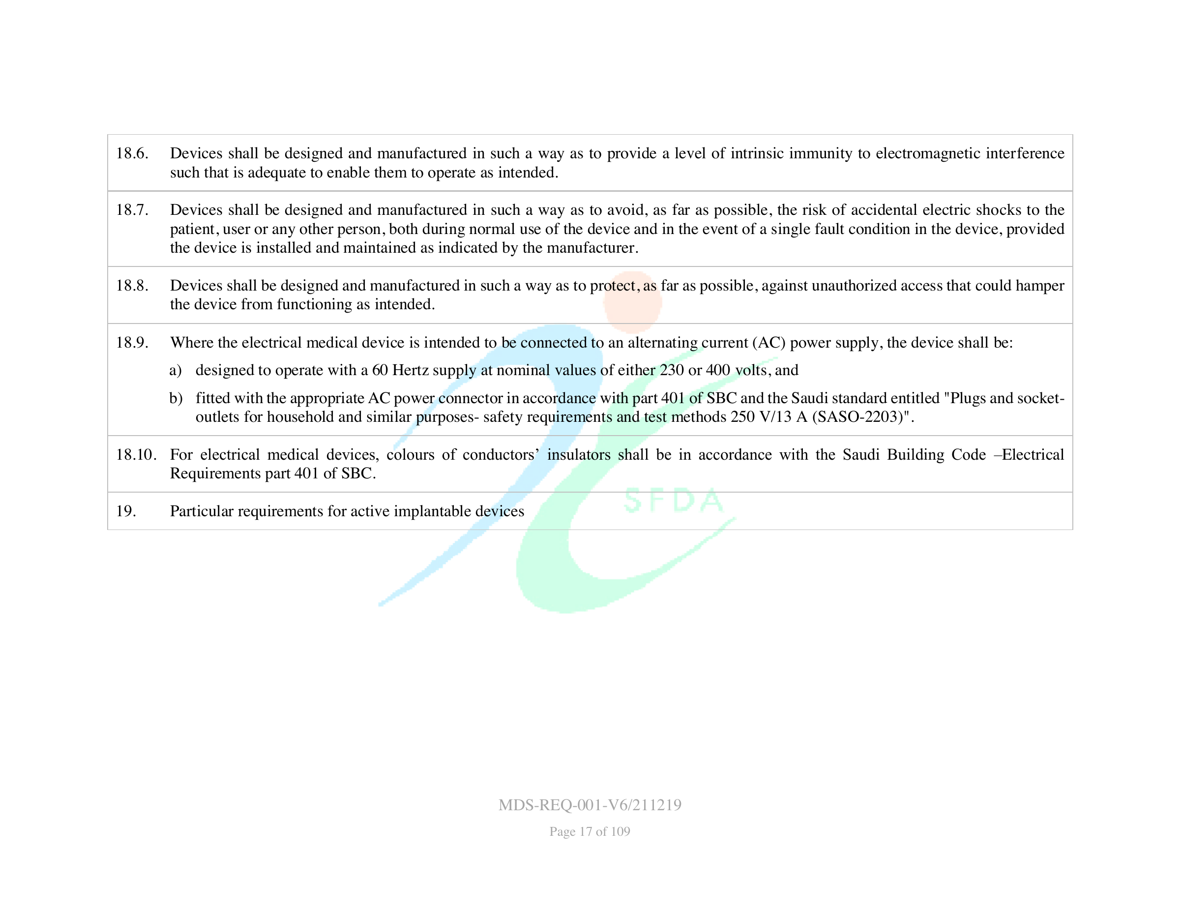 MDS-REQ-001-V6/211219 — original official PDF page 17; complete source layout retained