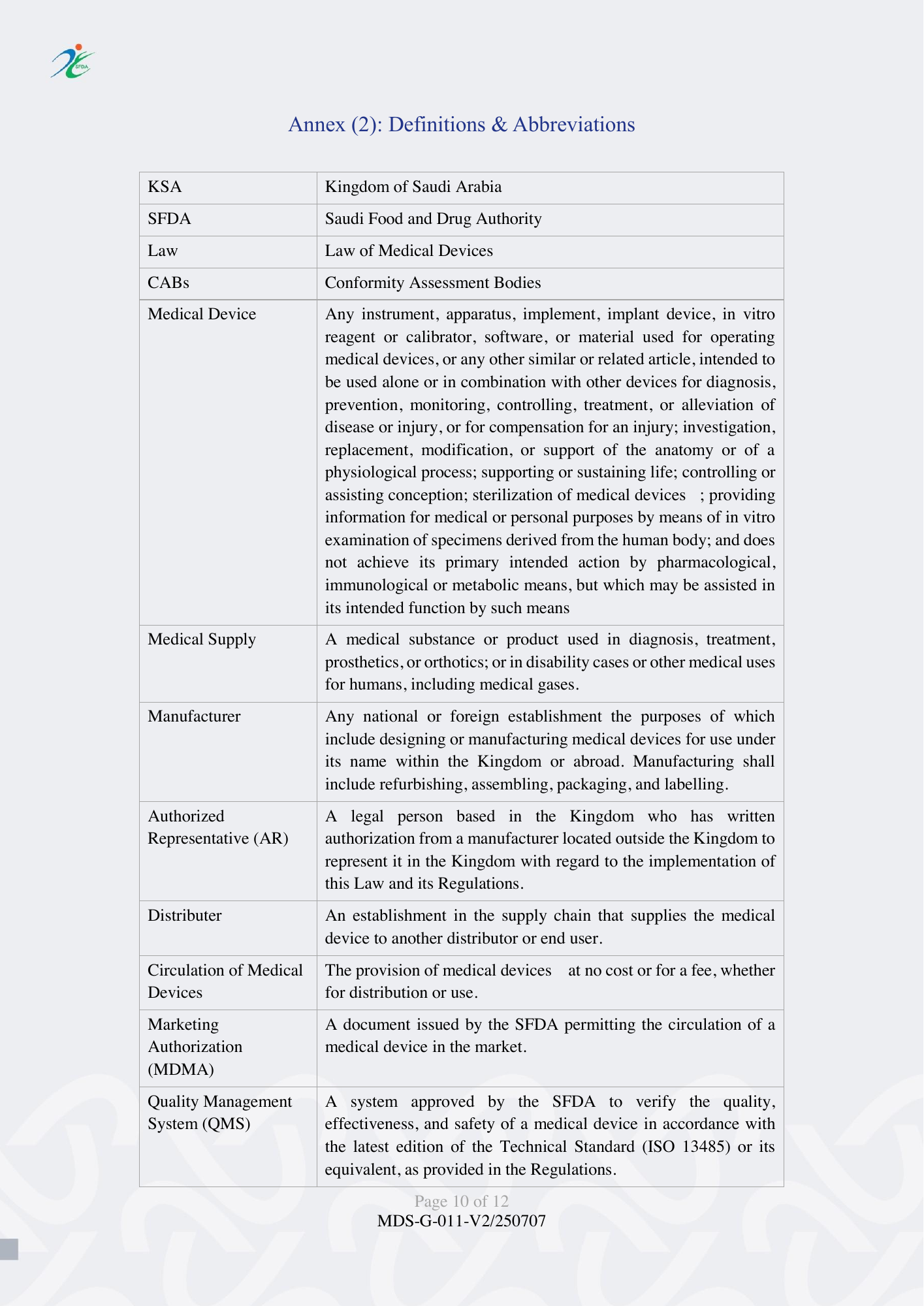 MDS-G-011 V2/250707 — official PDF page 10