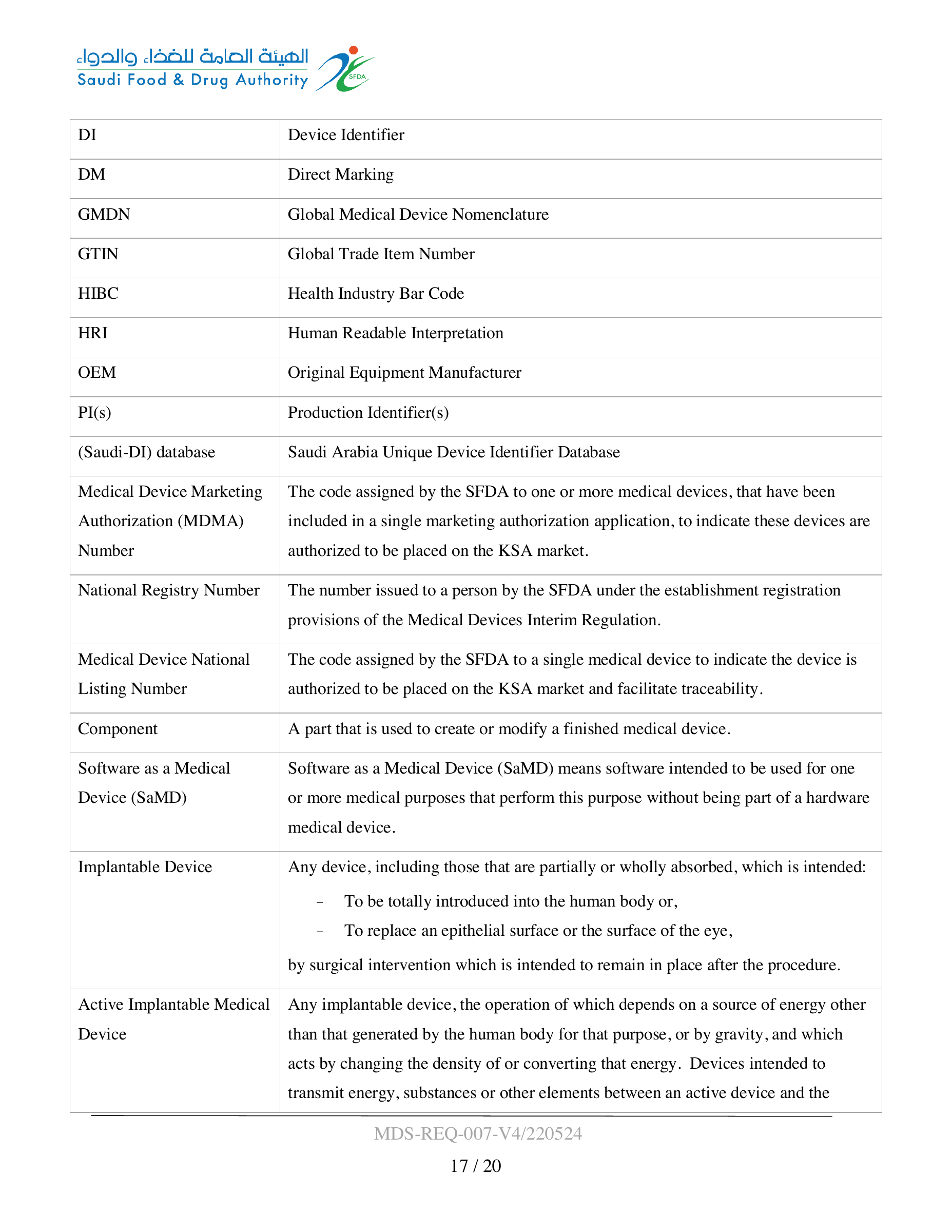 MDS-REQ-007-V4/220524 — original official PDF page 17; complete source layout retained