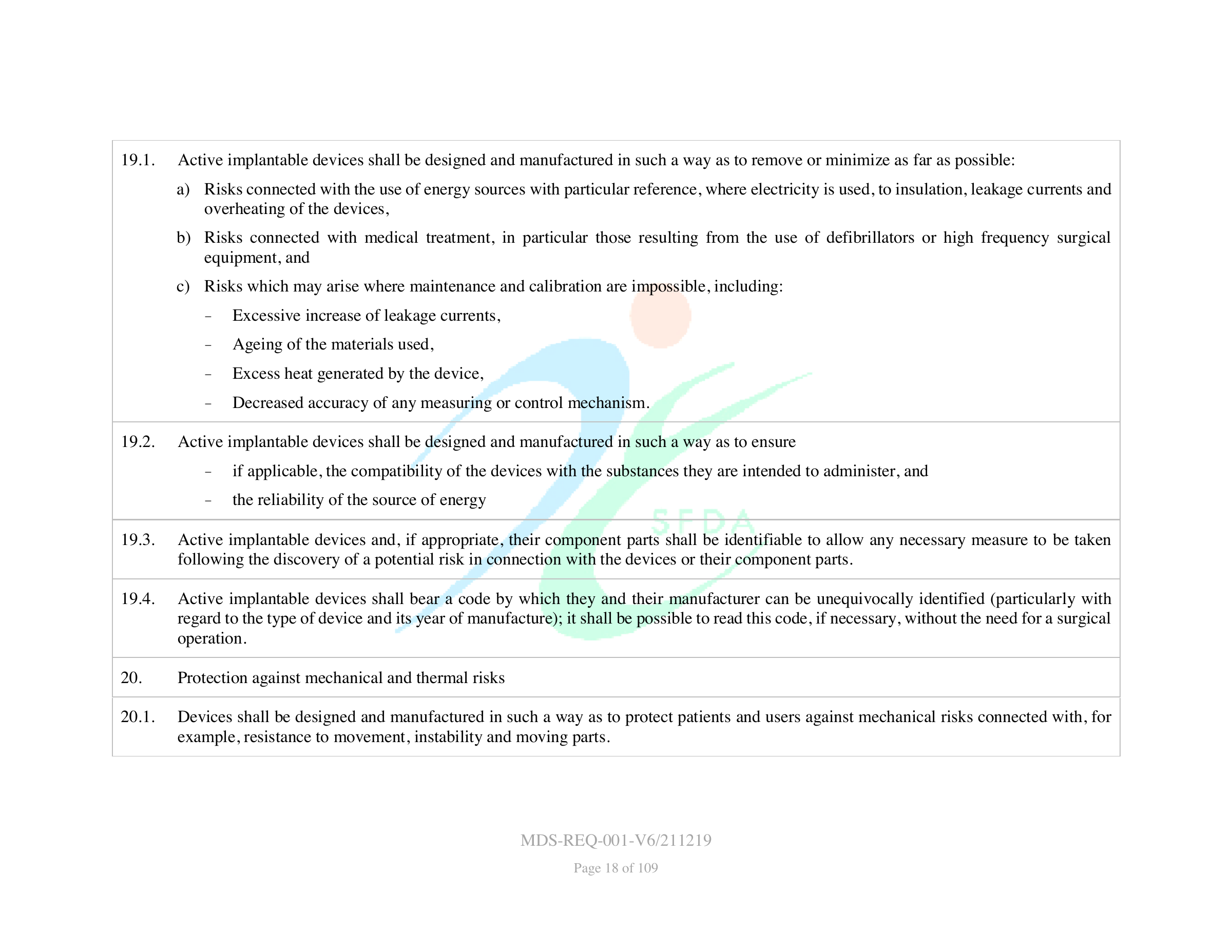 MDS-REQ-001-V6/211219 — original official PDF page 18; complete source layout retained