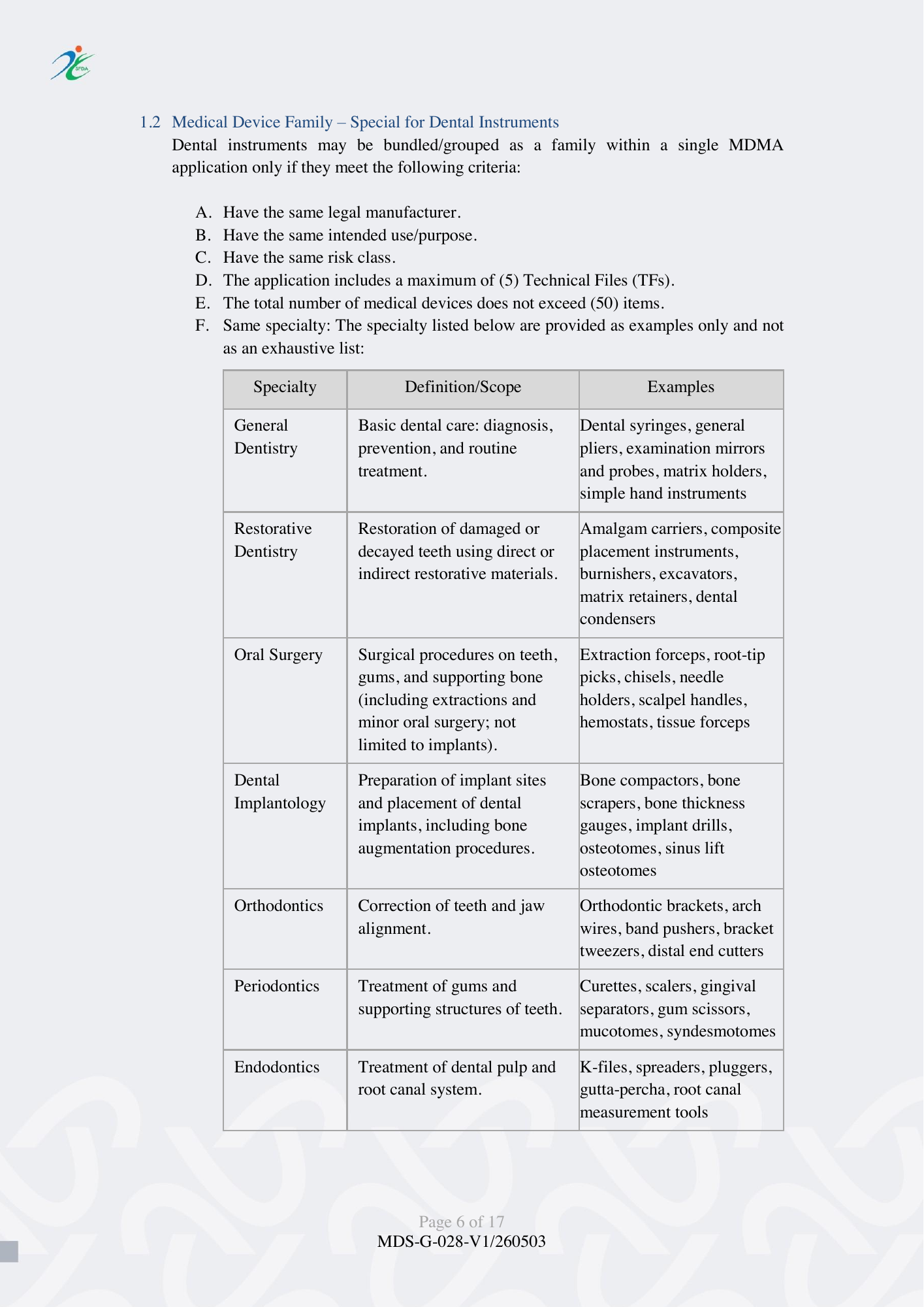 MDS-G-028-V1/260503 — official PDF page 6