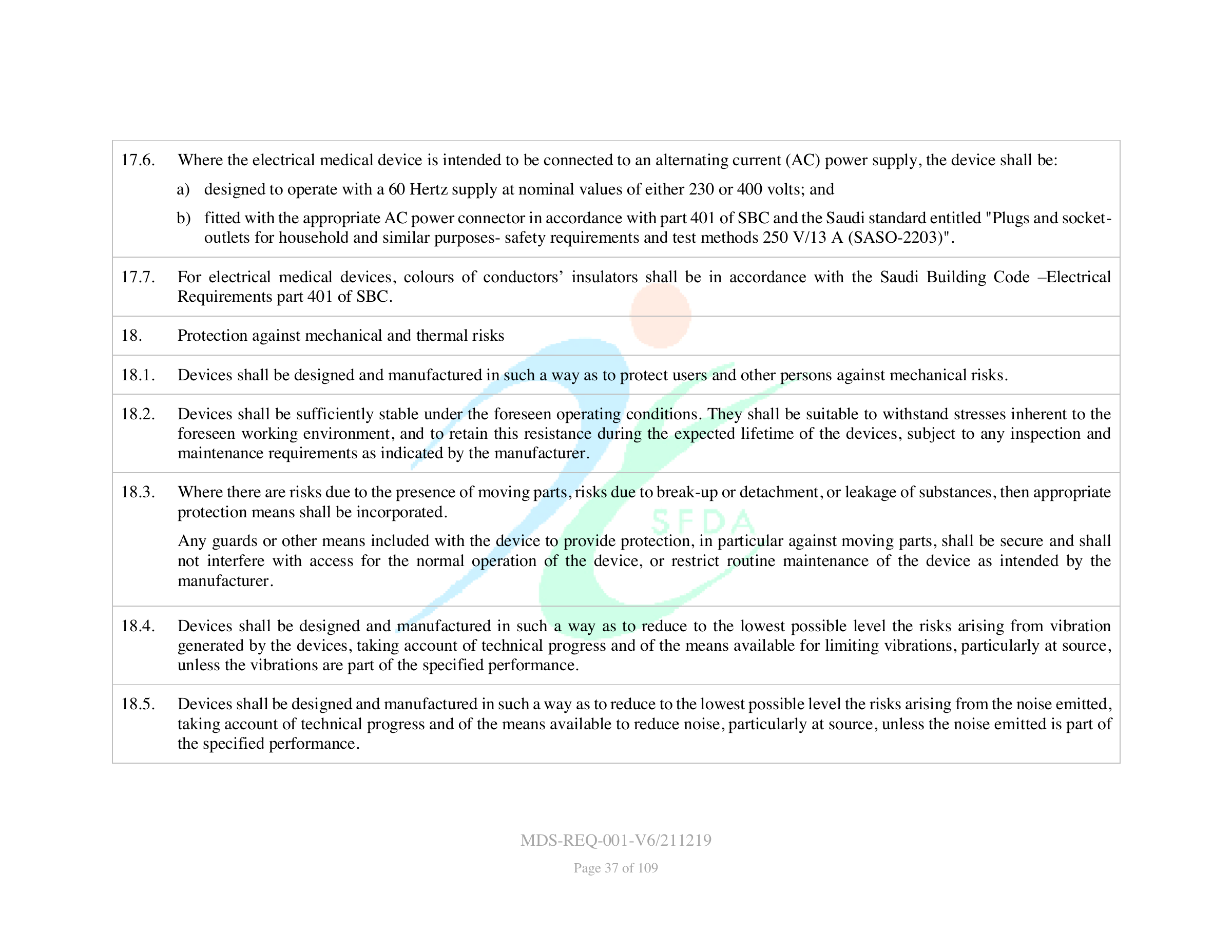 MDS-REQ-001-V6/211219 — original official PDF page 37; complete source layout retained