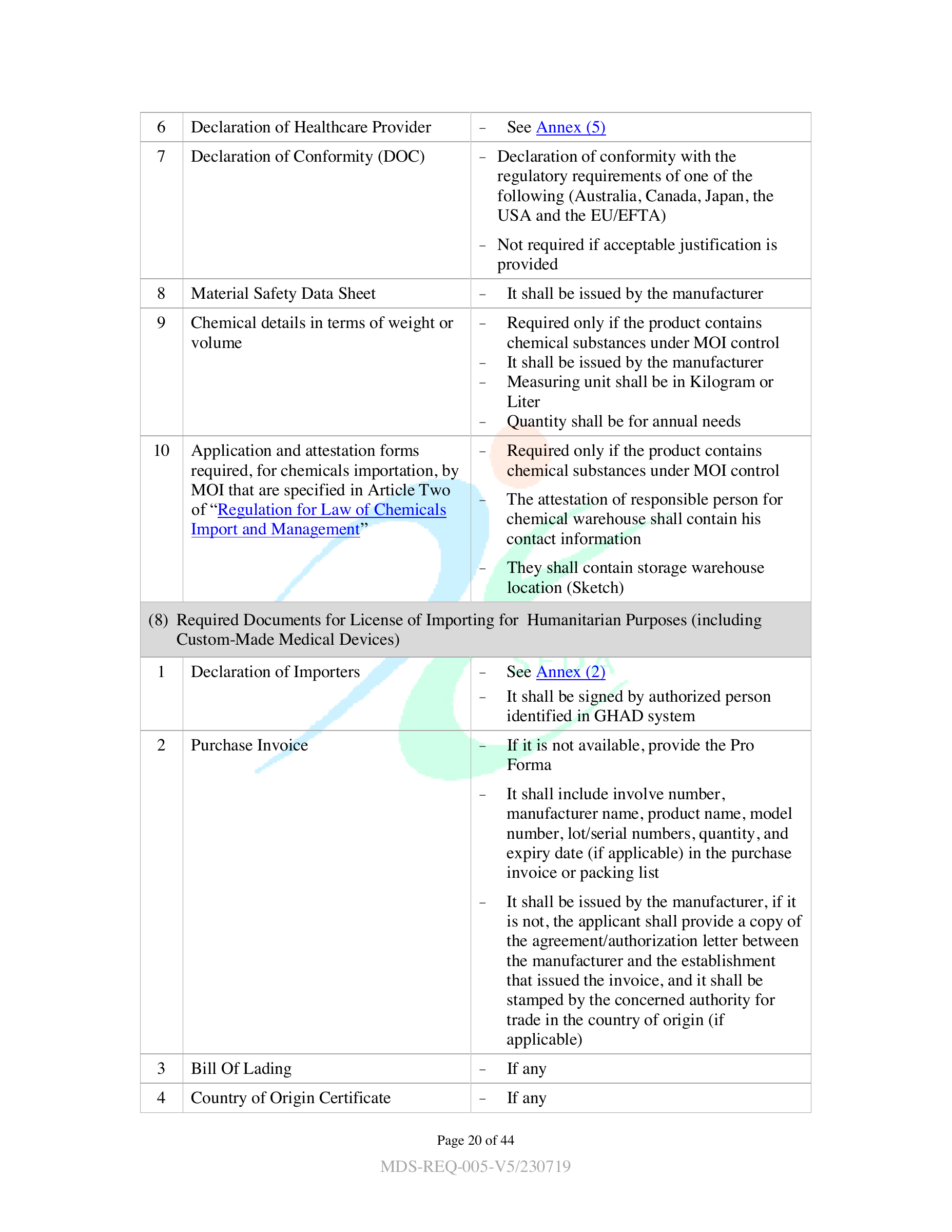 MDS-REQ5 — original official PDF page 20; complete source layout retained