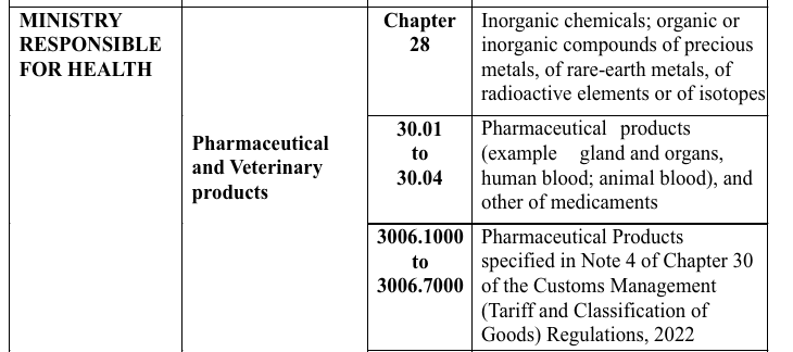 Original PDF page 16 — retained source fields, tables and layout.
