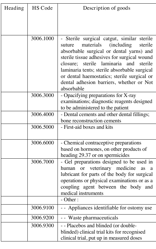 Original PDF page 272 — retained source fields, tables and layout.