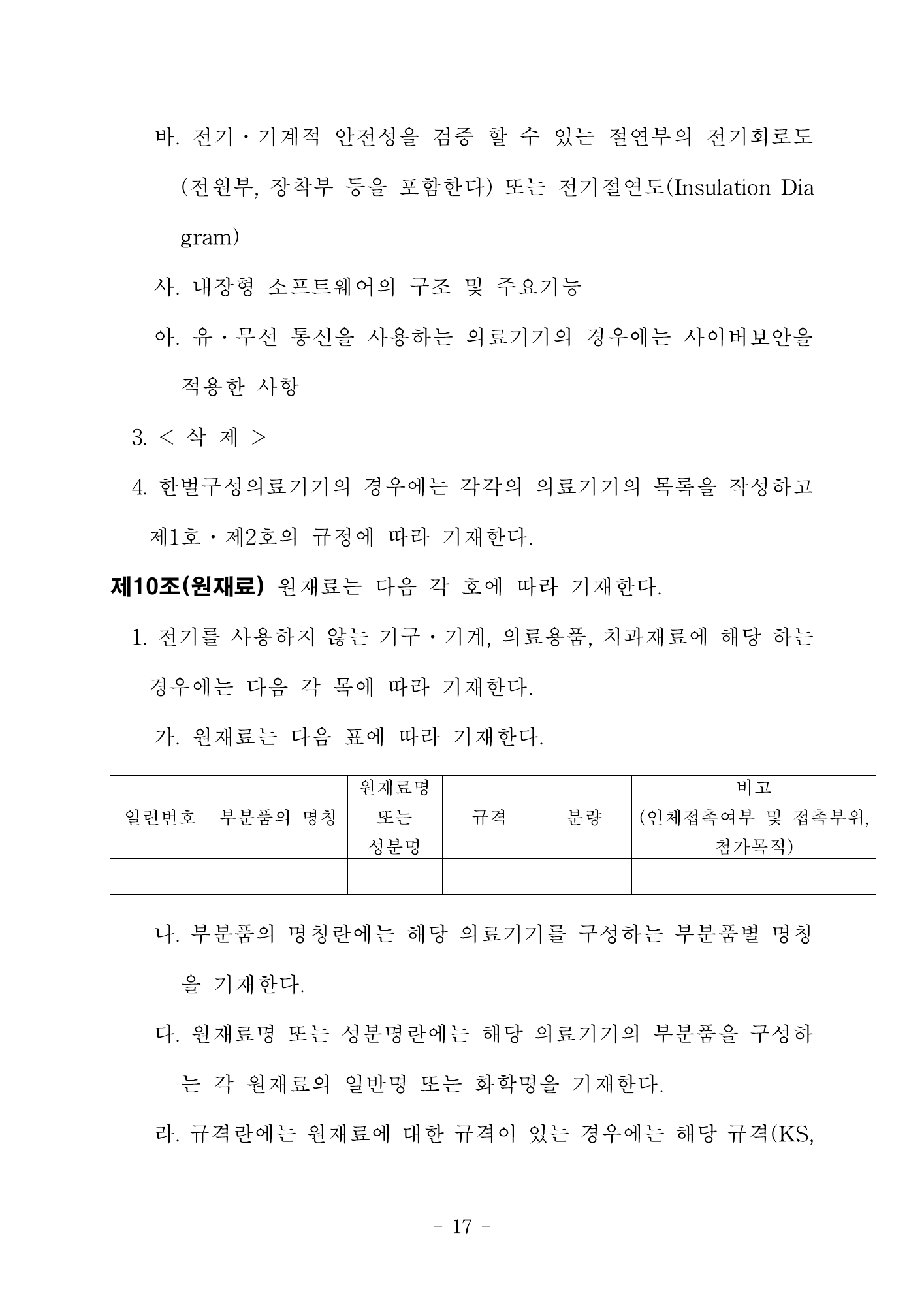 MFDS Notice2026-6 — consolidated base — original official PDF page17; original table columns and diagrams retained