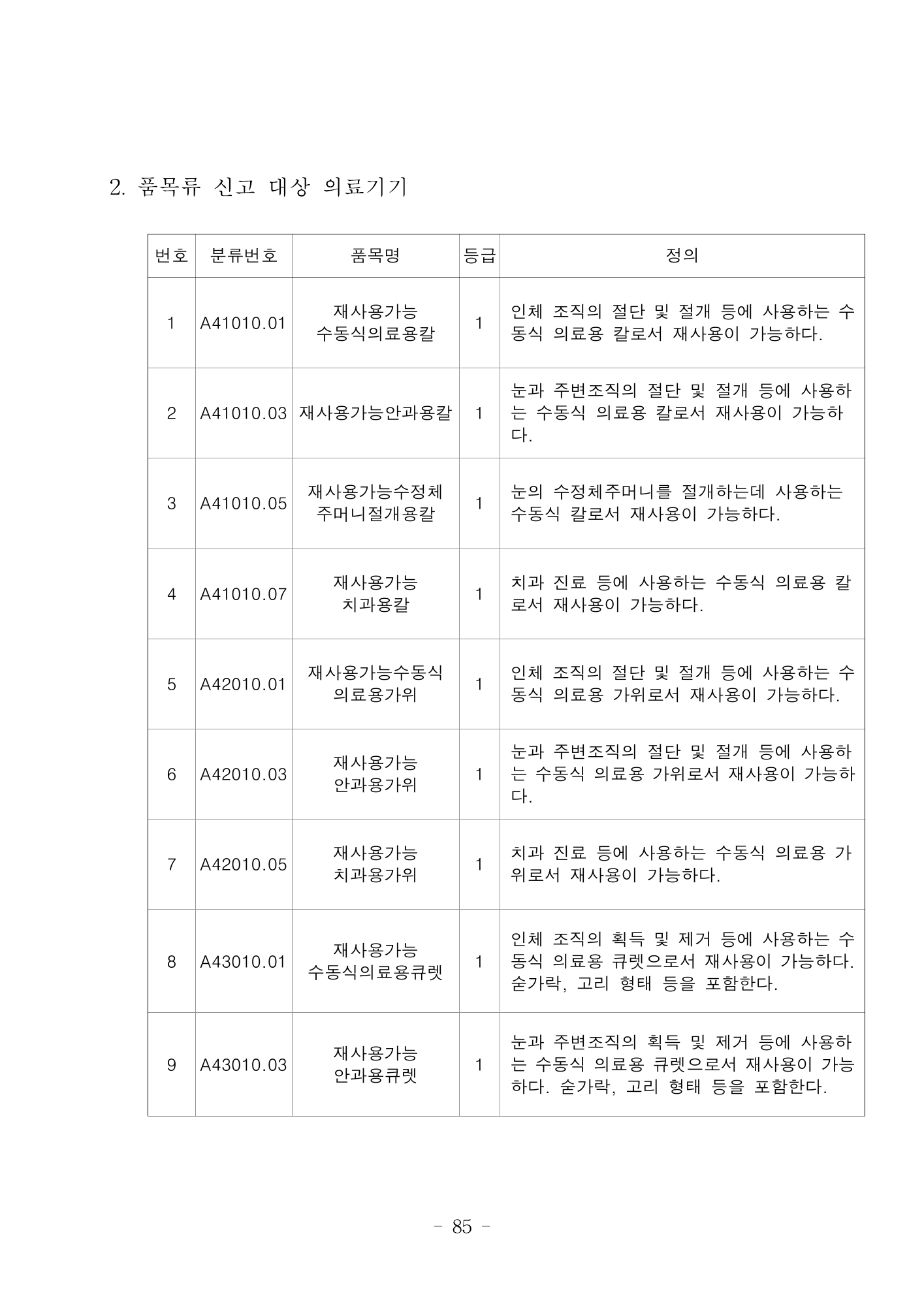 MFDS Notice2026-6 — consolidated base — original official PDF page85; original table columns and diagrams retained