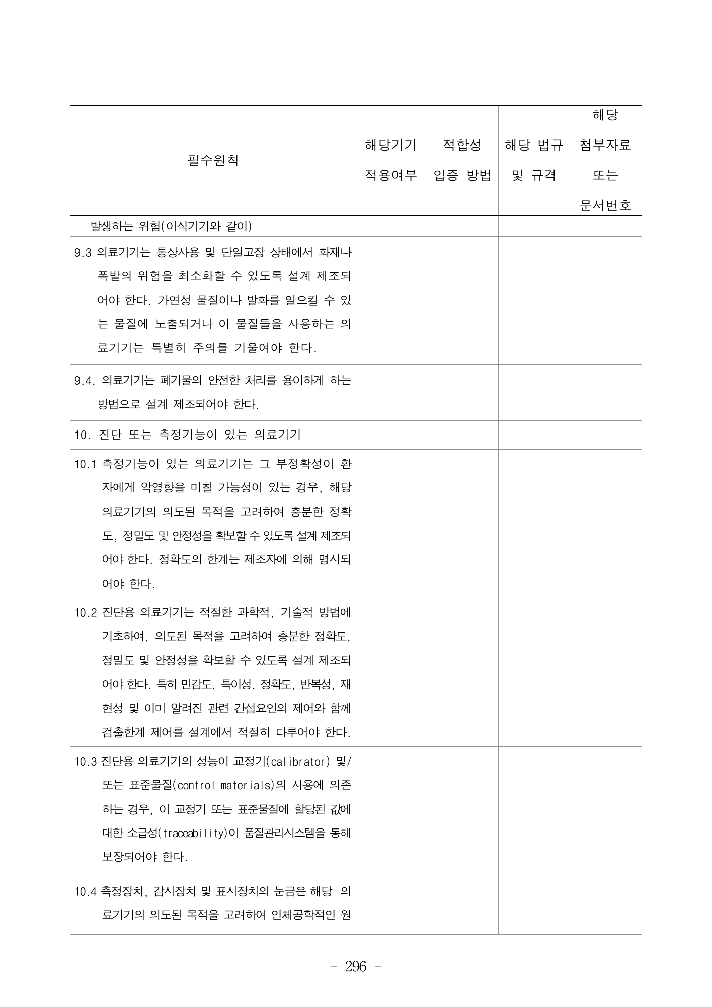 MFDS Notice2026-6 — consolidated base — original official PDF page296; original table columns and diagrams retained