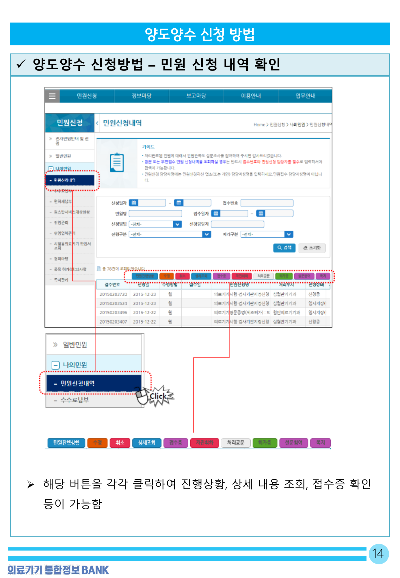 MFDS transfer application manual — original physical PDF page 13; complete page layout, tables, screenshots and footnotes retained.