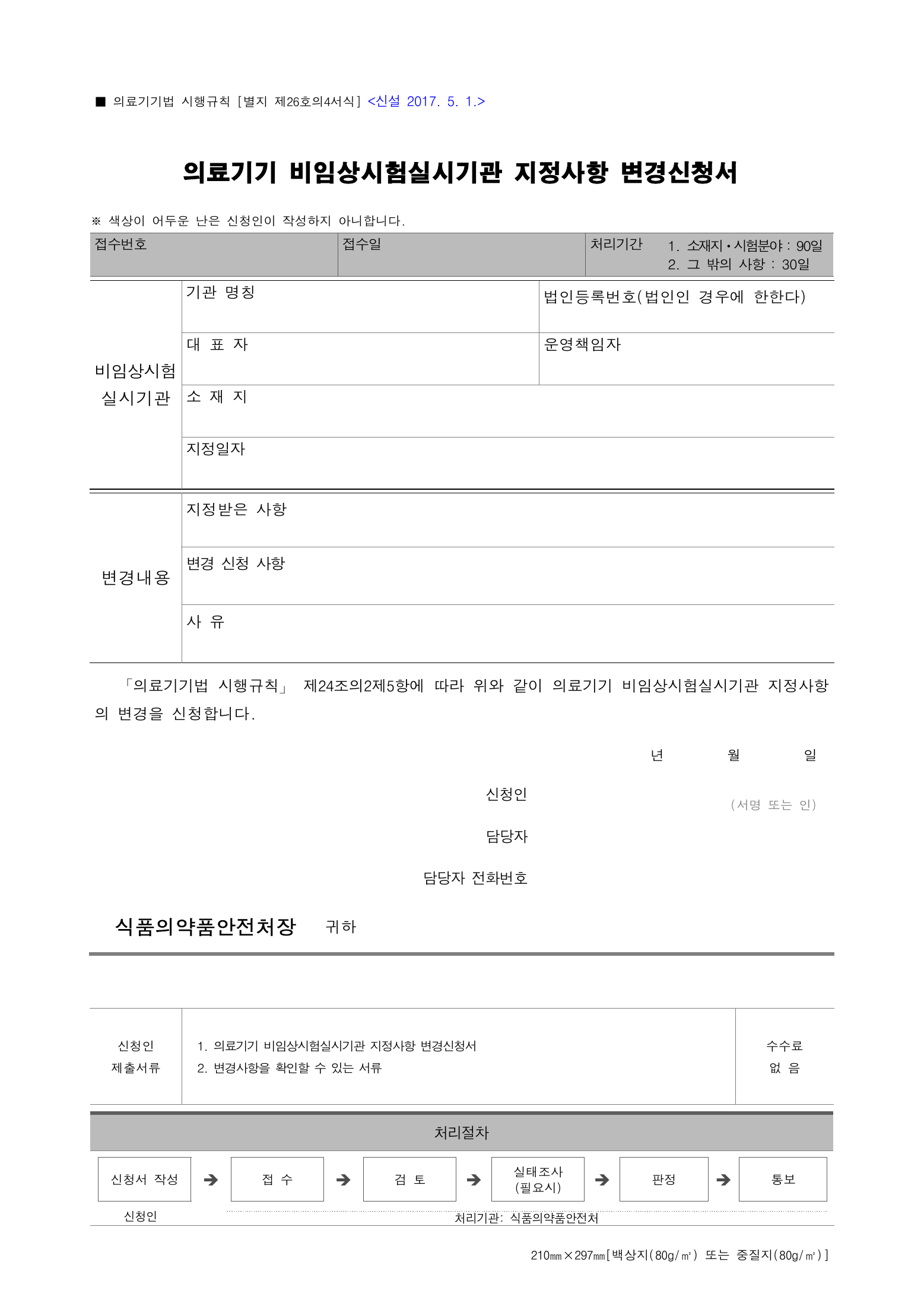 Official Korean Medical Devices Act Enforcement Rule 총리령 제2127호 full selected PDF export, physical page 195 of 251; original image governs native search text.