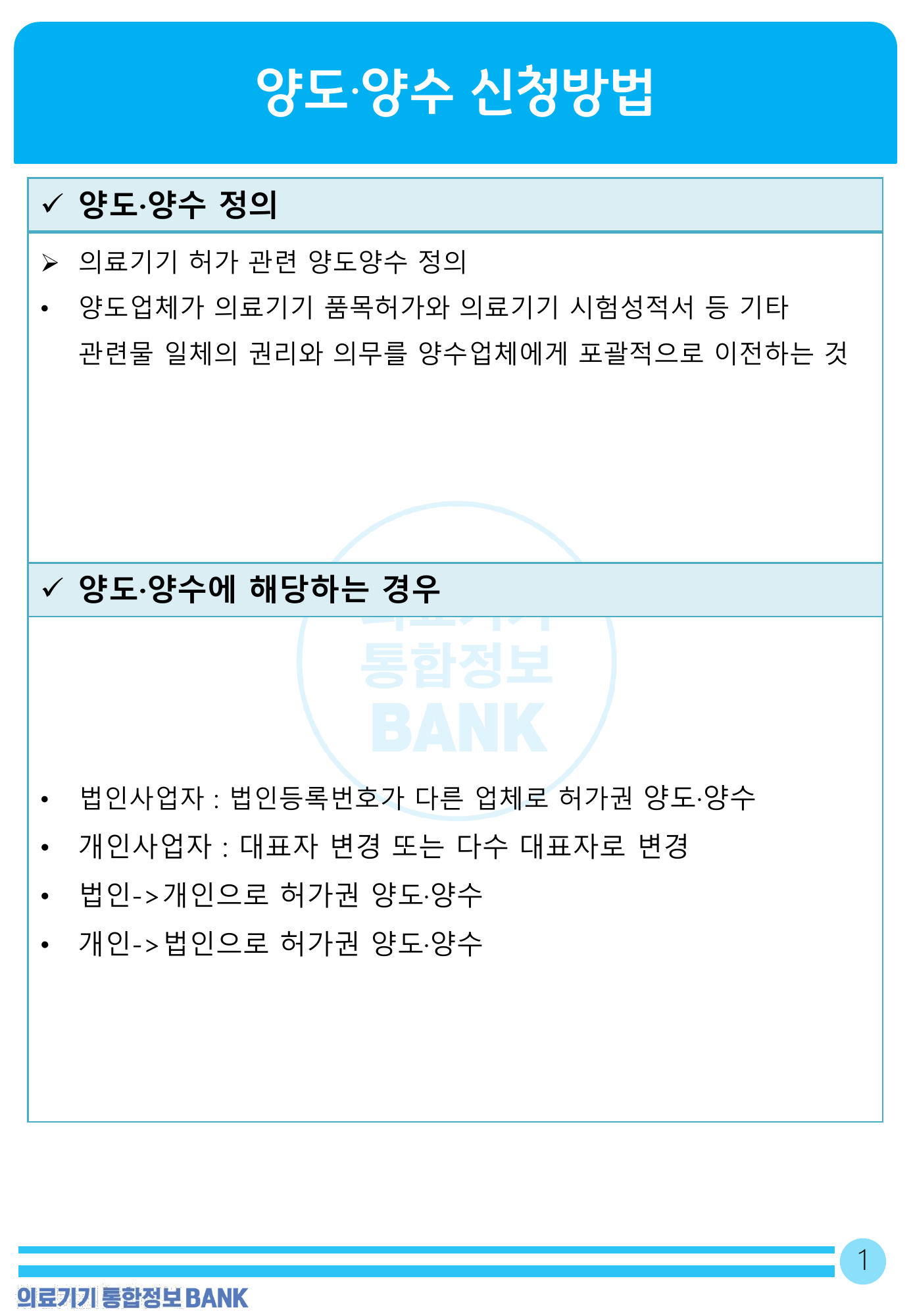 MFDS transfer application manual — original physical PDF page 1; complete page layout, tables, screenshots and footnotes retained.