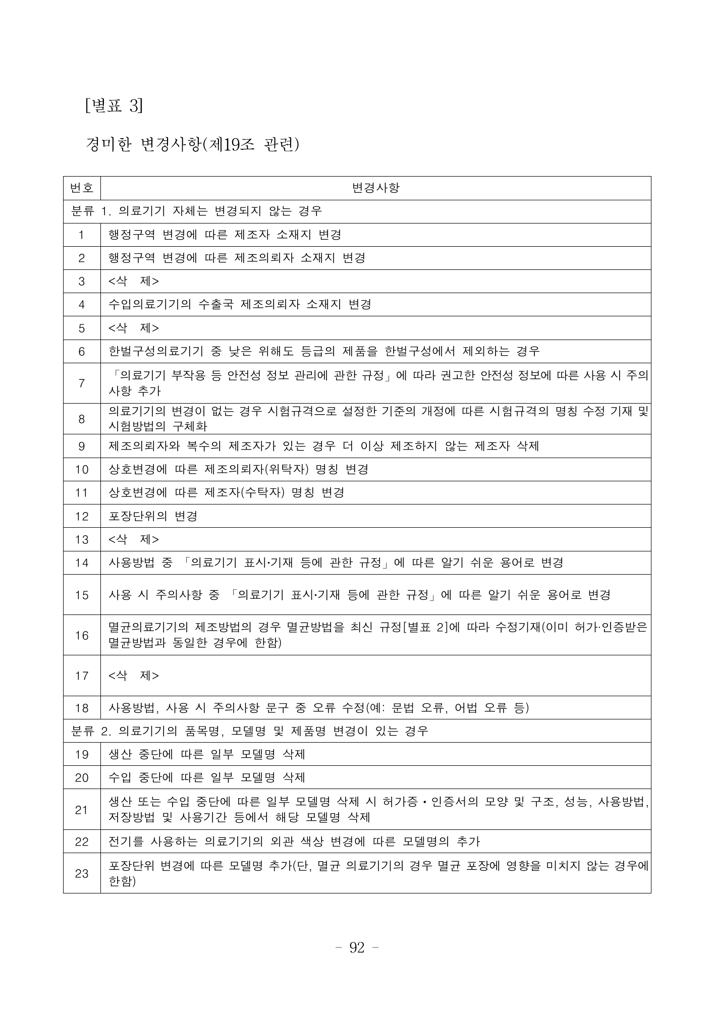 MFDS Notice2026-6 — consolidated base — original official PDF page92; original table columns and diagrams retained