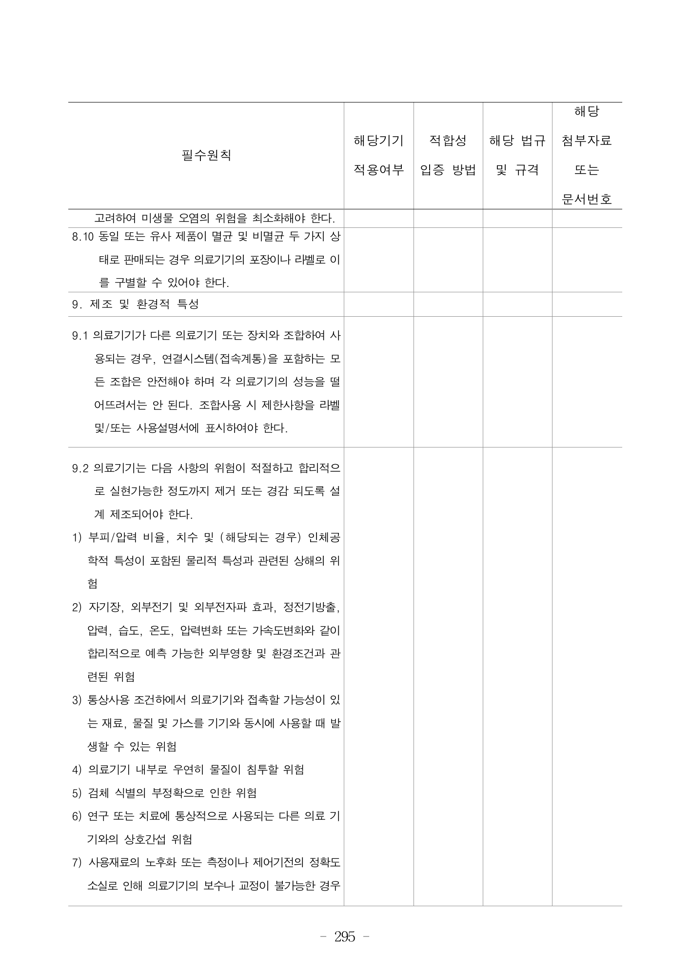 MFDS Notice2026-6 — consolidated base — original official PDF page295; original table columns and diagrams retained