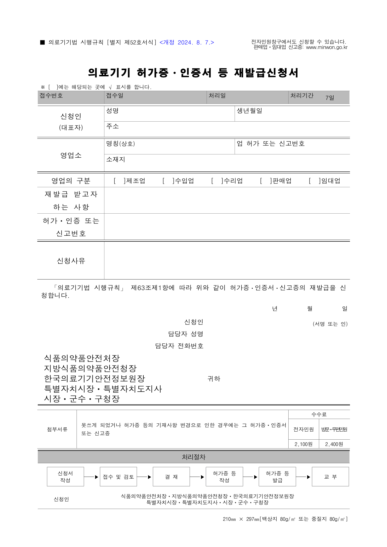 Official Korean Medical Devices Act Enforcement Rule 총리령 제2127호 full selected PDF export, physical page 246 of 251; original image governs native search text.