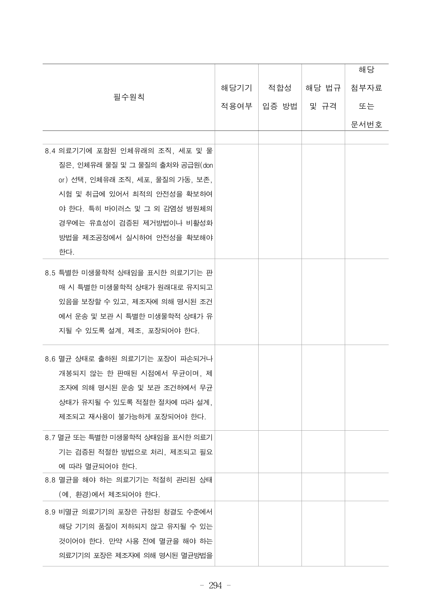 MFDS Notice2026-6 — consolidated base — original official PDF page294; original table columns and diagrams retained